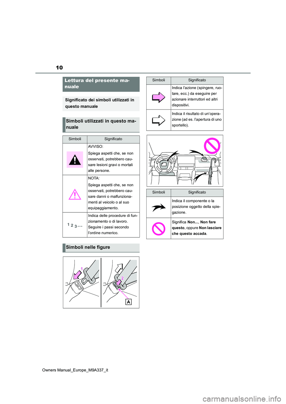 TOYOTA BZ4X 2022 Manuale duso (in Italian) 10
Owners Manual_Europe_M9A337_it
Lettura del presente ma-
nuale
Significato dei simboli utilizzati in
questo manuale
Simboli utilizzati in questo ma-
nuale
SimboliSignificato
AVVISO:
Spiega aspe TOYOTA BZ4X 2022 Manuale duso (in Italian) 10
Owners Manual_Europe_M9A337_it
Lettura del presente ma-
nuale
Significato dei simboli utilizzati in
questo manuale
Simboli utilizzati in questo ma-
nuale
SimboliSignificato
AVVISO:
Spiega aspe
