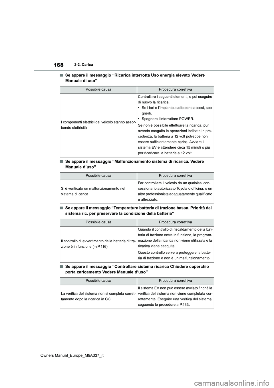 TOYOTA BZ4X 2022  Manuale duso (in Italian) 168
Owners Manual_Europe_M9A337_it
2-2. Carica
■Se appare il messaggio “Ricarica interrotta Uso energia elevato Vedere  
Manuale di uso”
■Se appare il messaggio “Malfunzi onamento sistema di