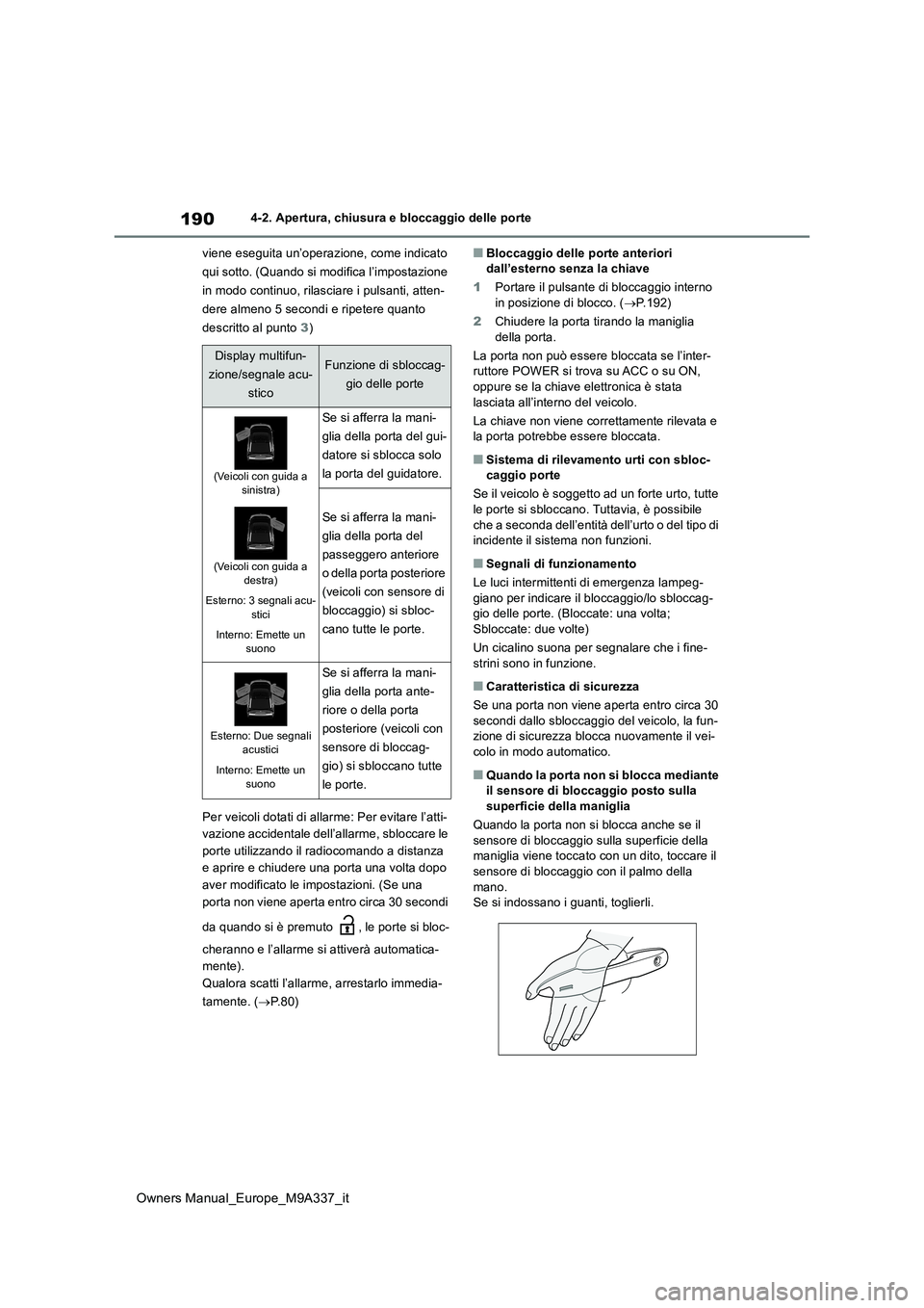 TOYOTA BZ4X 2022  Manuale duso (in Italian) 190
Owners Manual_Europe_M9A337_it
4-2. Apertura, chiusura e bloccaggio delle porte 
viene eseguita un’operazione, come indicato  
qui sotto. (Quando si modifica l’impostazione 
in modo continuo, 