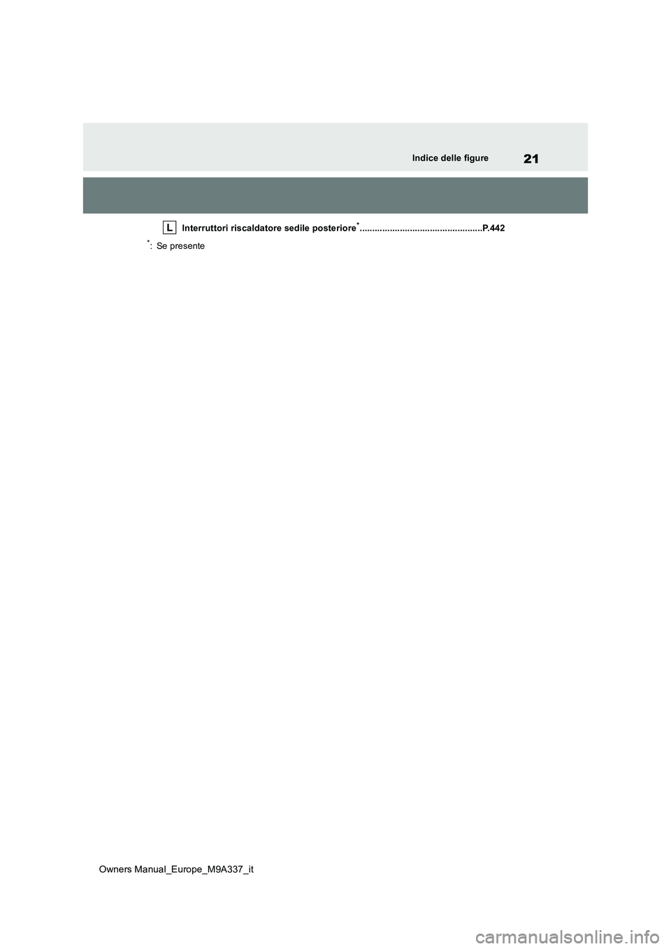 TOYOTA BZ4X 2022 Manuale duso (in Italian) 21
Owners Manual_Europe_M9A337_it
Indice delle figure
Interruttori riscaldatore sedile posteriore*.................................................P.442
*: Se presente TOYOTA BZ4X 2022 Manuale duso (in Italian) 21
Owners Manual_Europe_M9A337_it
Indice delle figure
Interruttori riscaldatore sedile posteriore*.................................................P.442
*: Se presente