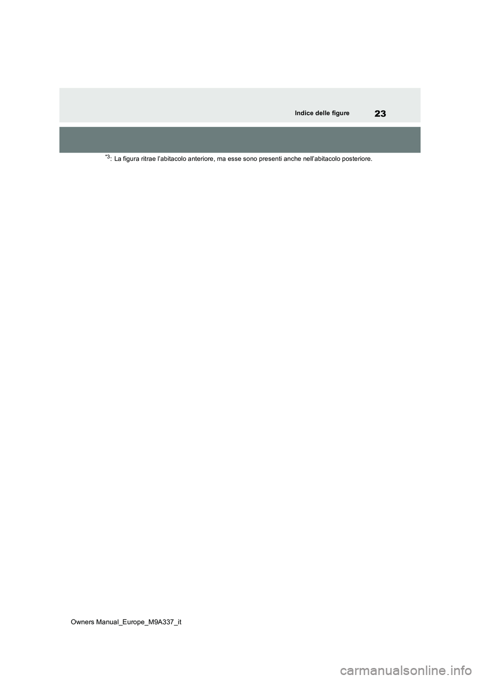 TOYOTA BZ4X 2022 Manuale duso (in Italian) 23
Owners Manual_Europe_M9A337_it
Indice delle figure
*3: La figura ritrae l’abitacolo anteriore, ma esse sono presenti anche nell’abitacolo posteriore. TOYOTA BZ4X 2022 Manuale duso (in Italian) 23
Owners Manual_Europe_M9A337_it
Indice delle figure
*3: La figura ritrae l’abitacolo anteriore, ma esse sono presenti anche nell’abitacolo posteriore.