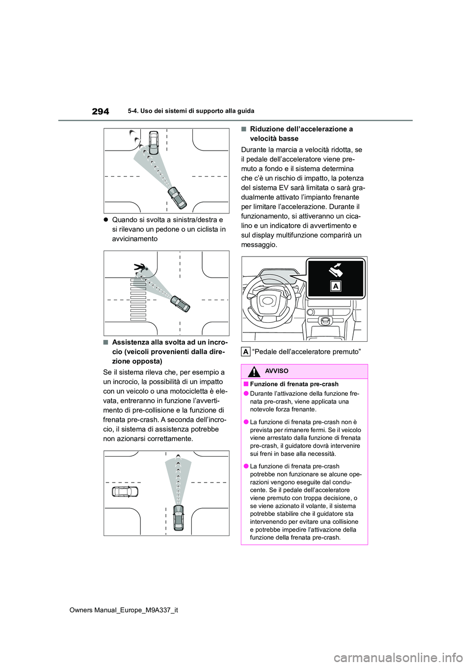 TOYOTA BZ4X 2022 Manuale duso (in Italian) 294
Owners Manual_Europe_M9A337_it
5-4. Uso dei sistemi di supporto alla guida
Quando si svolta a sinistra/destra e
si rilevano un pedone o un ciclista in
avvicinamento
■Assistenza alla svolta TOYOTA BZ4X 2022 Manuale duso (in Italian) 294
Owners Manual_Europe_M9A337_it
5-4. Uso dei sistemi di supporto alla guida
Quando si svolta a sinistra/destra e
si rilevano un pedone o un ciclista in
avvicinamento
■Assistenza alla svolta
