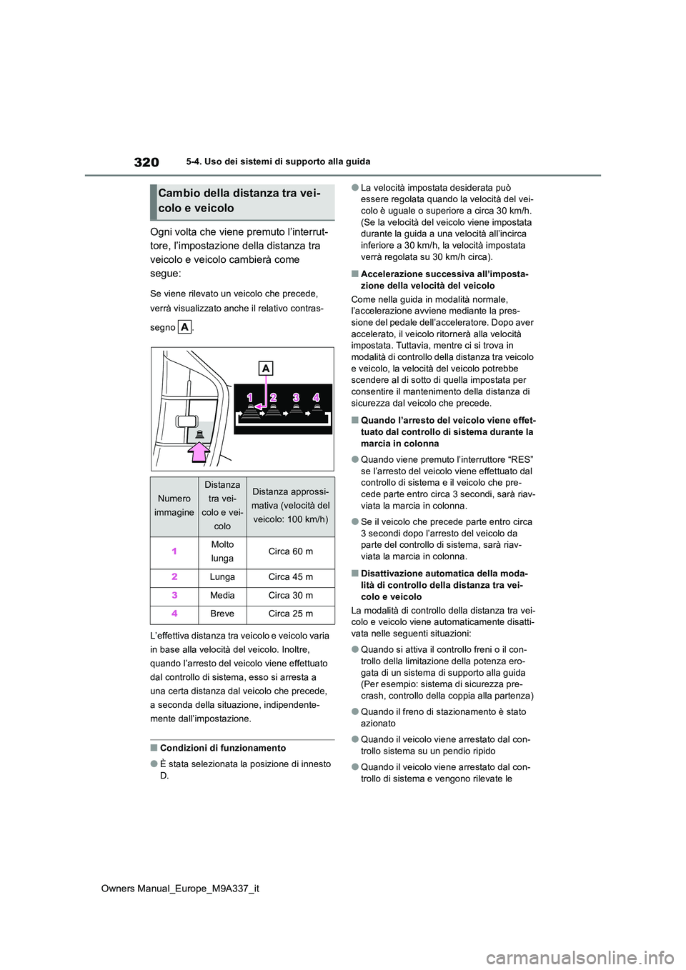 TOYOTA BZ4X 2022 Manuale duso (in Italian) 320
Owners Manual_Europe_M9A337_it
5-4. Uso dei sistemi di supporto alla guida
Ogni volta che viene premuto l’interrut-
tore, l’impostazione della distanza tra
veicolo e veicolo cambierà come
TOYOTA BZ4X 2022 Manuale duso (in Italian) 320
Owners Manual_Europe_M9A337_it
5-4. Uso dei sistemi di supporto alla guida
Ogni volta che viene premuto l’interrut-
tore, l’impostazione della distanza tra
veicolo e veicolo cambierà come