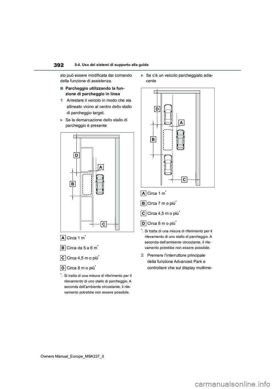 TOYOTA BZ4X 2022 Manuale duso (in Italian) 392
Owners Manual_Europe_M9A337_it
5-4. Uso dei sistemi di supporto alla guida
sto può essere modificata dal comando
della funzione di assistenza.
■Parcheggio utilizzando la fun-
zione di parcheg TOYOTA BZ4X 2022 Manuale duso (in Italian) 392
Owners Manual_Europe_M9A337_it
5-4. Uso dei sistemi di supporto alla guida
sto può essere modificata dal comando
della funzione di assistenza.
■Parcheggio utilizzando la fun-
zione di parcheg