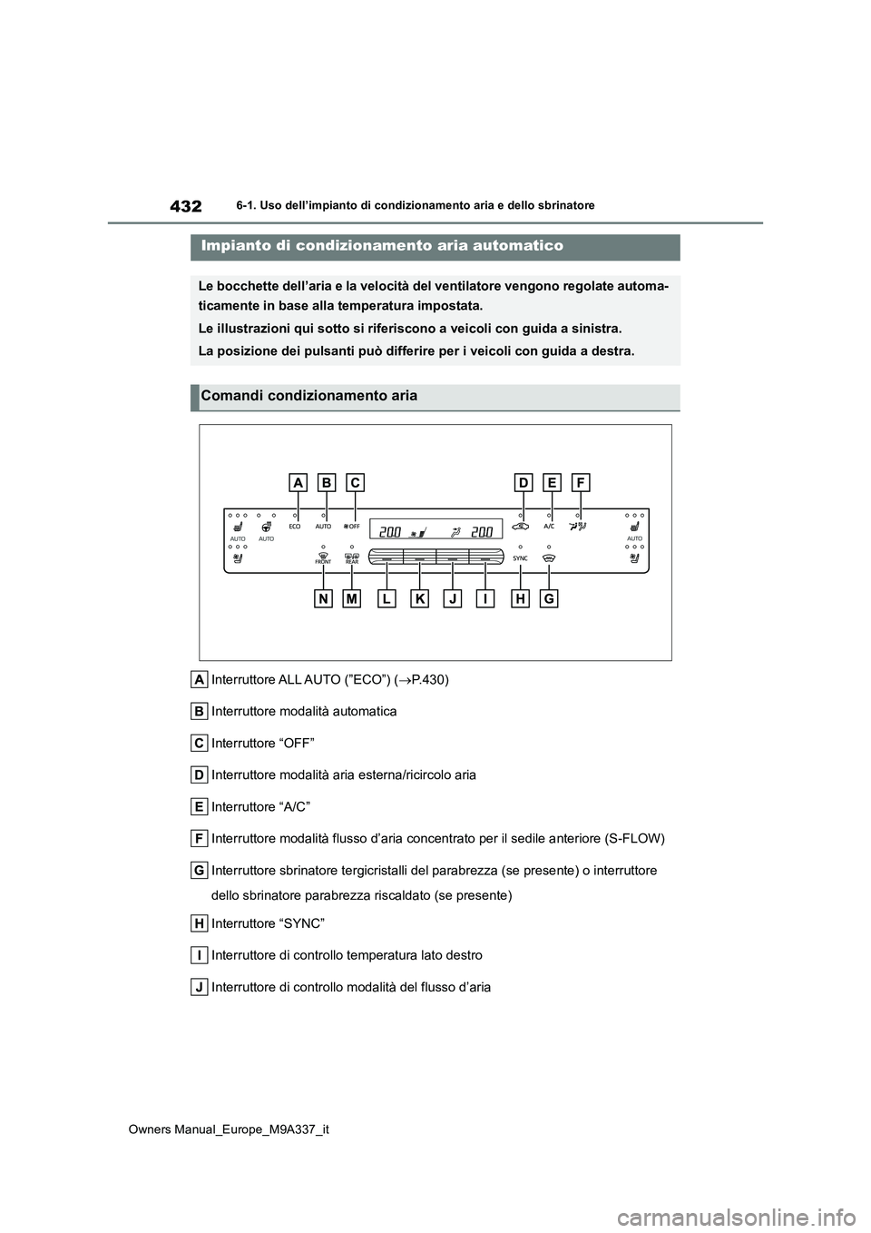 TOYOTA BZ4X 2022 Manuale duso (in Italian) 432
Owners Manual_Europe_M9A337_it
6-1. Uso dell’impianto di condizionamento aria e dello sbrinatore
Interruttore ALL AUTO (”ECO”) (P.430)
Interruttore modalità automatica
Interruttore “O TOYOTA BZ4X 2022 Manuale duso (in Italian) 432
Owners Manual_Europe_M9A337_it
6-1. Uso dell’impianto di condizionamento aria e dello sbrinatore
Interruttore ALL AUTO (”ECO”) (P.430)
Interruttore modalità automatica
Interruttore “O