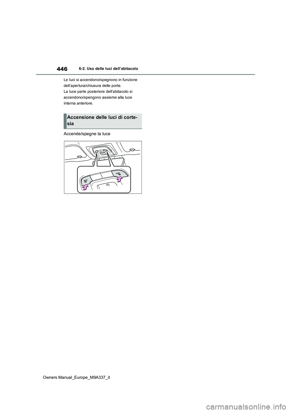 TOYOTA BZ4X 2022  Manuale duso (in Italian) 446
Owners Manual_Europe_M9A337_it
6-2. Uso delle luci dell’abitacolo 
Le luci si accendono/spegnono in funzione  
dell’apertura/chiusura delle porte.
La luce parte posteriore dell’abitacolo si 