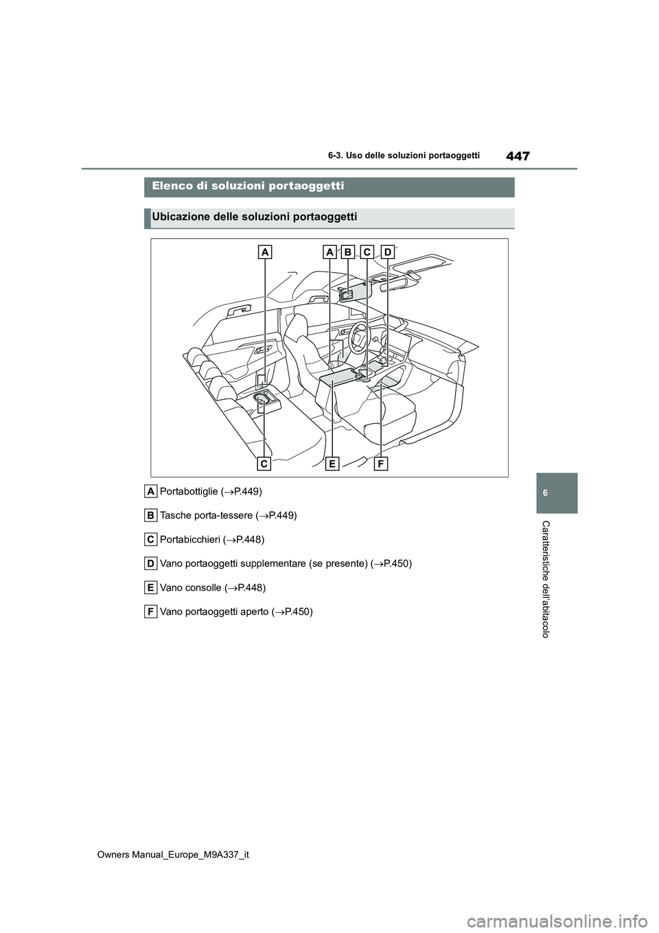 TOYOTA BZ4X 2022  Manuale duso (in Italian) 447
6
Owners Manual_Europe_M9A337_it
6-3. Uso delle soluzioni portaoggetti
Caratteristiche dell’abitacolo
6-3.Uso delle s oluzioni po rtaogge tti
Portabottiglie (P.449) 
Tasche porta-tessere ( 