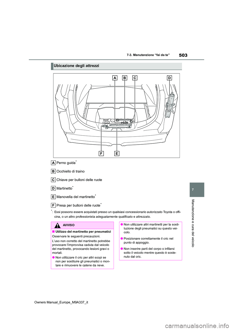 TOYOTA BZ4X 2022  Manuale duso (in Italian) 503
7
Owners Manual_Europe_M9A337_it
7-3. Manutenzione “fai da te”
Manutenzione e cura del veicolo
Perno guida*
Occhiello di traino 
Chiave per bulloni delle ruote
Martinetto*
Manovella del martin