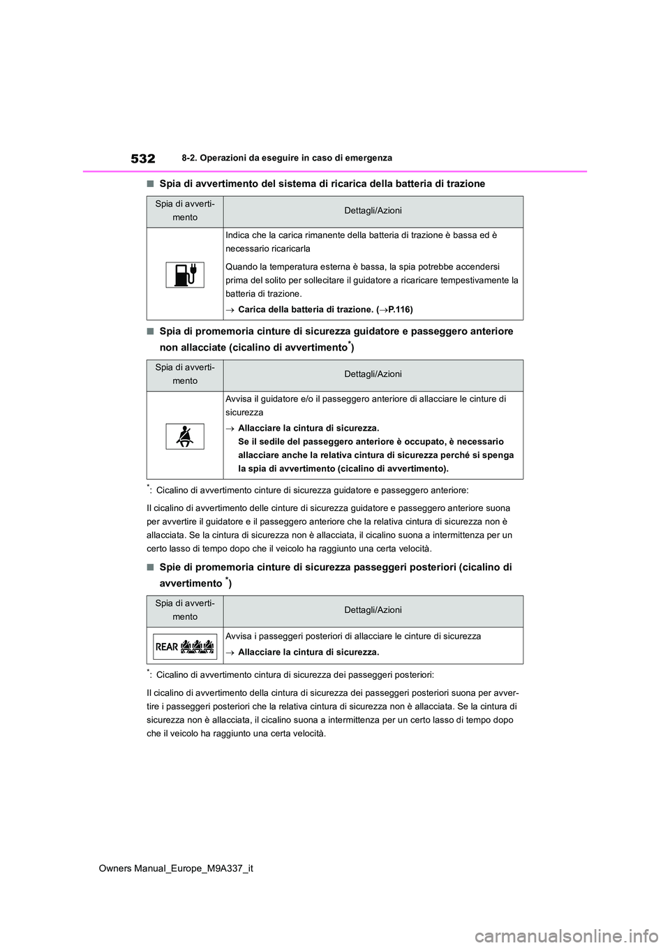 TOYOTA BZ4X 2022  Manuale duso (in Italian) 532
Owners Manual_Europe_M9A337_it
8-2. Operazioni da eseguire in caso di emergenza
■Spia di avvertimento del sistema di ricarica della batteria di trazione
■Spia di promemoria cinture di sicurezz