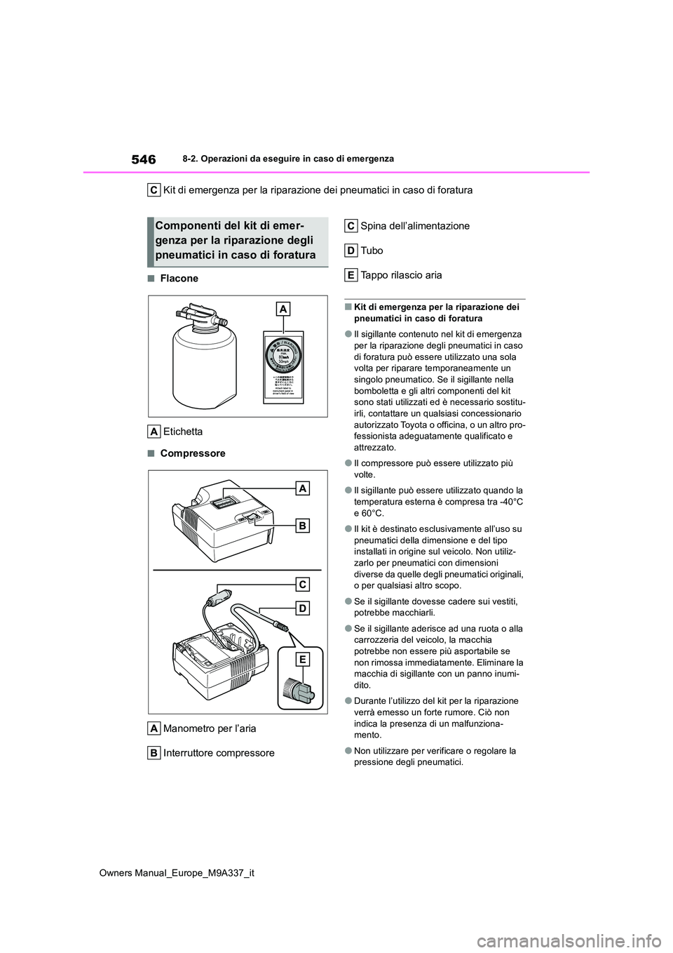 TOYOTA BZ4X 2022  Manuale duso (in Italian) 546
Owners Manual_Europe_M9A337_it
8-2. Operazioni da eseguire in caso di emergenza
Kit di emergenza per la riparazione dei pneumatici in caso di foratura
■Flacone 
Etichetta
■Compressore 
Manomet