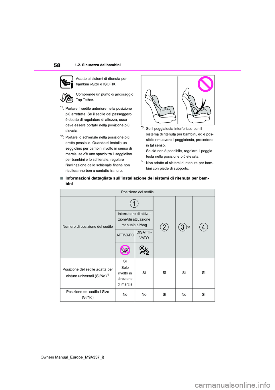 TOYOTA BZ4X 2022 Manuale duso (in Italian) 58
Owners Manual_Europe_M9A337_it
1-2. Sicurezza dei bambini
*1: Portare il sedile anteriore nella posizione
più arretrata. Se il sedile del passeggero
è dotato di regolatore di altezza, esso
de TOYOTA BZ4X 2022 Manuale duso (in Italian) 58
Owners Manual_Europe_M9A337_it
1-2. Sicurezza dei bambini
*1: Portare il sedile anteriore nella posizione
più arretrata. Se il sedile del passeggero
è dotato di regolatore di altezza, esso
de