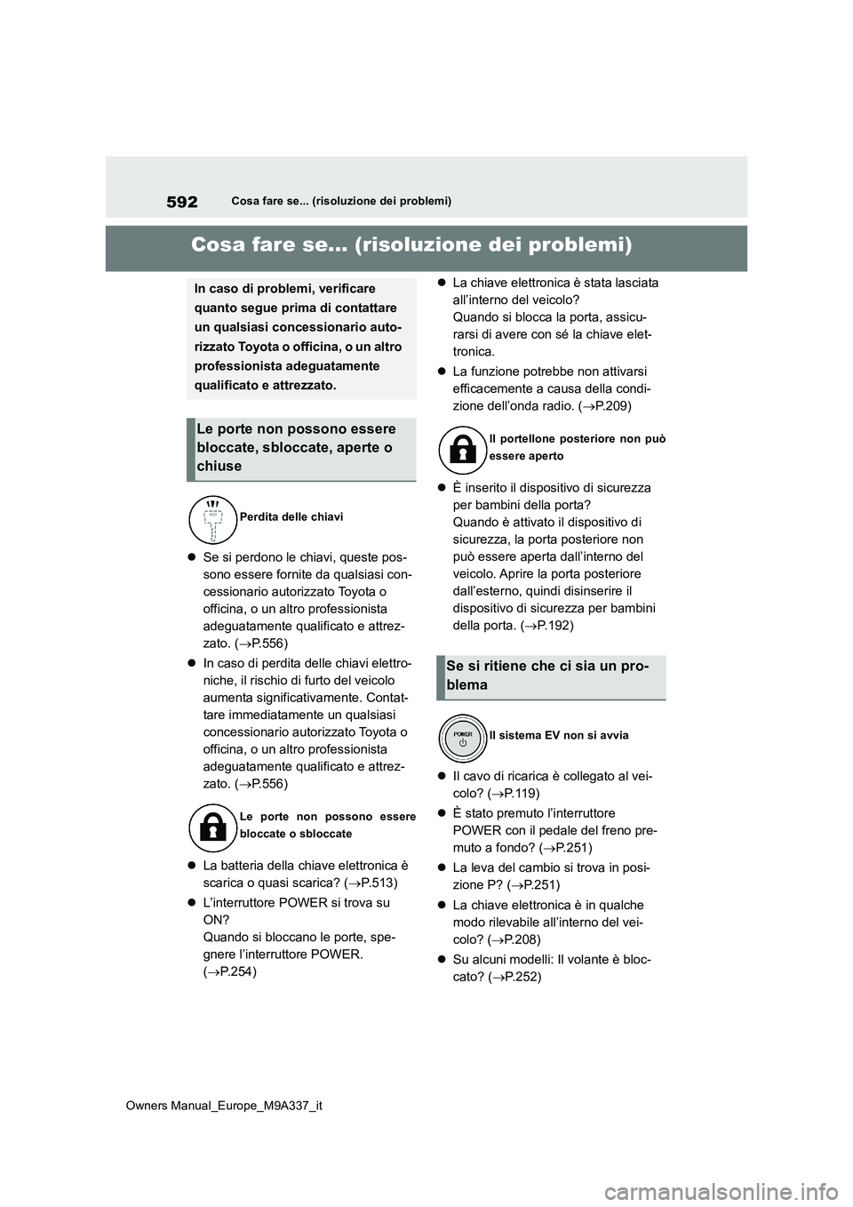 TOYOTA BZ4X 2022 Manuale duso (in Italian) 592
Owners Manual_Europe_M9A337_it
Cosa fare se... (risoluzione dei problemi)
1-1.Cosa fare se... (risoluzione dei problemi)Cosa fare se... (risoluzione dei problemi)
Se si perdono le chiavi, quest TOYOTA BZ4X 2022 Manuale duso (in Italian) 592
Owners Manual_Europe_M9A337_it
Cosa fare se... (risoluzione dei problemi)
1-1.Cosa fare se... (risoluzione dei problemi)Cosa fare se... (risoluzione dei problemi)
Se si perdono le chiavi, quest