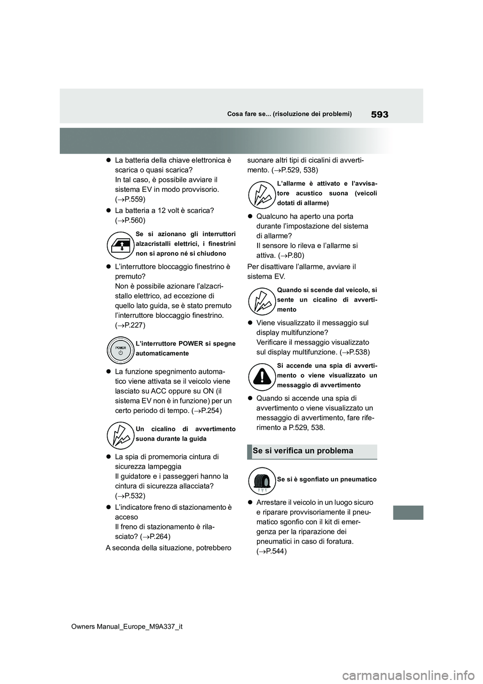 TOYOTA BZ4X 2022 Manuale duso (in Italian) 593
Owners Manual_Europe_M9A337_it
Cosa fare se... (risoluzione dei problemi)
La batteria della chiave elettronica è
scarica o quasi scarica?
In tal caso, è possibile avviare il
sistema EV in TOYOTA BZ4X 2022 Manuale duso (in Italian) 593
Owners Manual_Europe_M9A337_it
Cosa fare se... (risoluzione dei problemi)
La batteria della chiave elettronica è
scarica o quasi scarica?
In tal caso, è possibile avviare il
sistema EV in