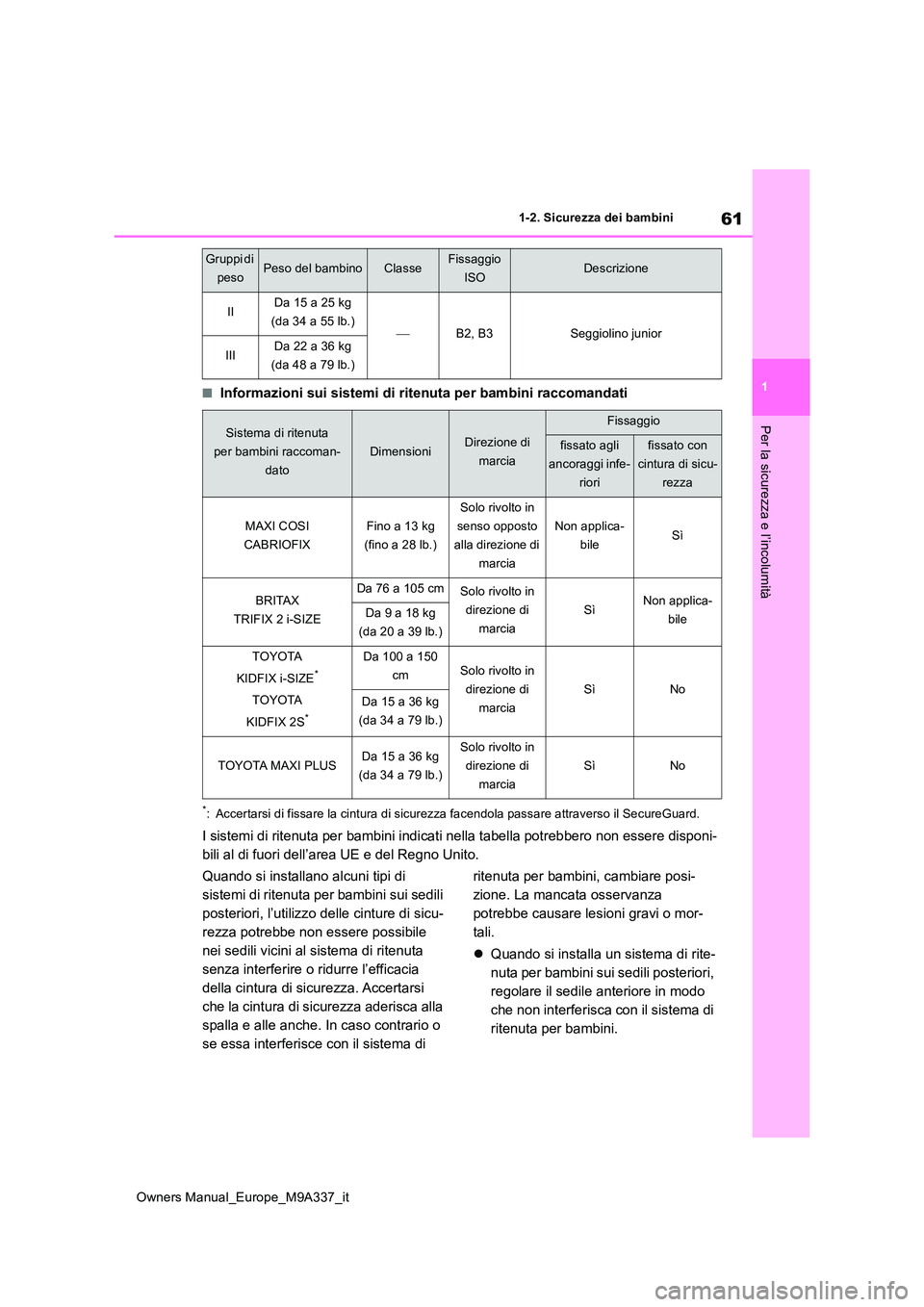 TOYOTA BZ4X 2022 Manuale duso (in Italian) 61
1
Owners Manual_Europe_M9A337_it
1-2. Sicurezza dei bambini
Per la sicurezza e l’incolumità
■Informazioni sui sistemi di ritenuta per bambini raccomandati
*: Accertarsi di fissare la cintura d TOYOTA BZ4X 2022 Manuale duso (in Italian) 61
1
Owners Manual_Europe_M9A337_it
1-2. Sicurezza dei bambini
Per la sicurezza e l’incolumità
■Informazioni sui sistemi di ritenuta per bambini raccomandati
*: Accertarsi di fissare la cintura d