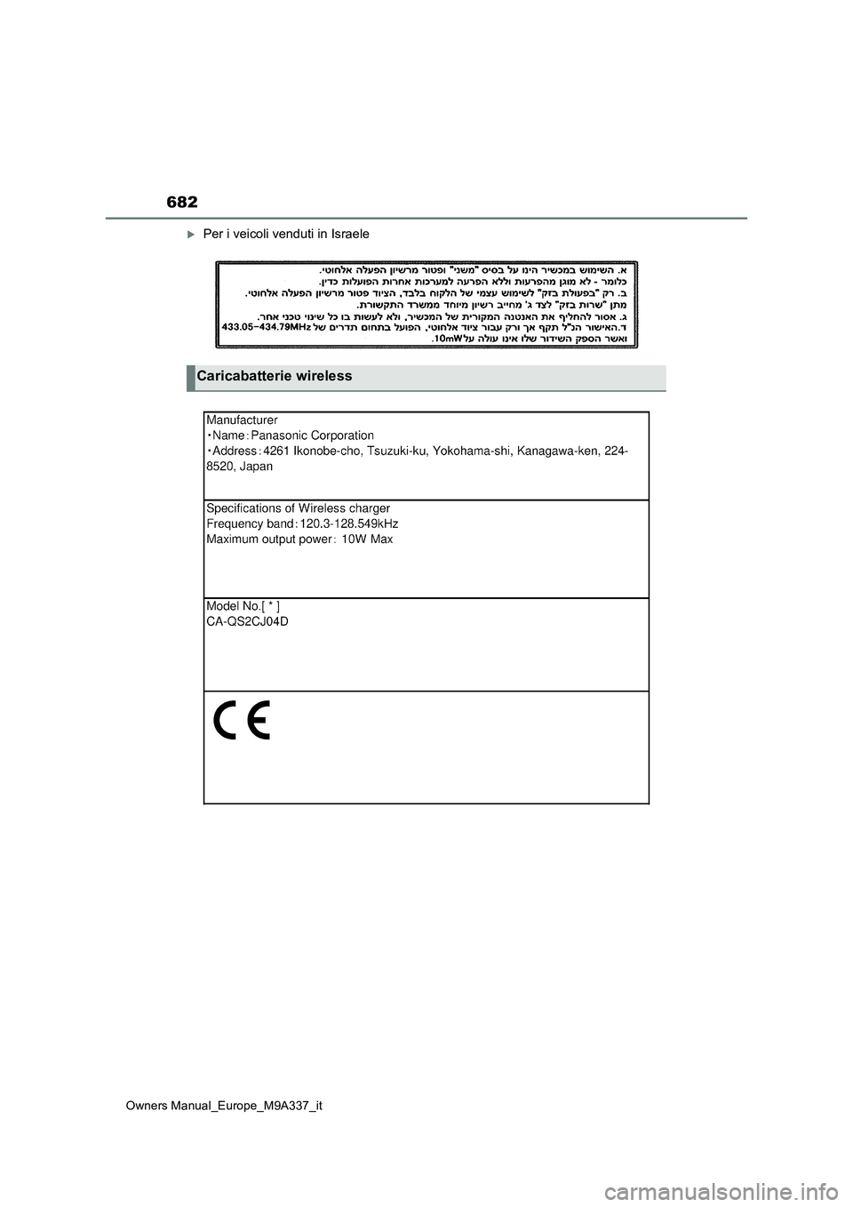 TOYOTA BZ4X 2022 Manuale duso (in Italian) 682
Owners Manual_Europe_M9A337_it
Per i veicoli venduti in Israele
Caricabatterie wireless TOYOTA BZ4X 2022 Manuale duso (in Italian) 682
Owners Manual_Europe_M9A337_it
Per i veicoli venduti in Israele
Caricabatterie wireless