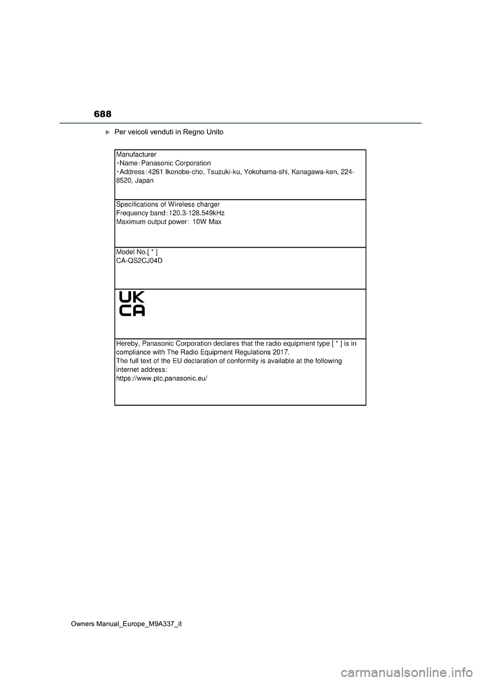 TOYOTA BZ4X 2022 Manuale duso (in Italian) 688
Owners Manual_Europe_M9A337_it
Per veicoli venduti in Regno Unito TOYOTA BZ4X 2022 Manuale duso (in Italian) 688
Owners Manual_Europe_M9A337_it
Per veicoli venduti in Regno Unito