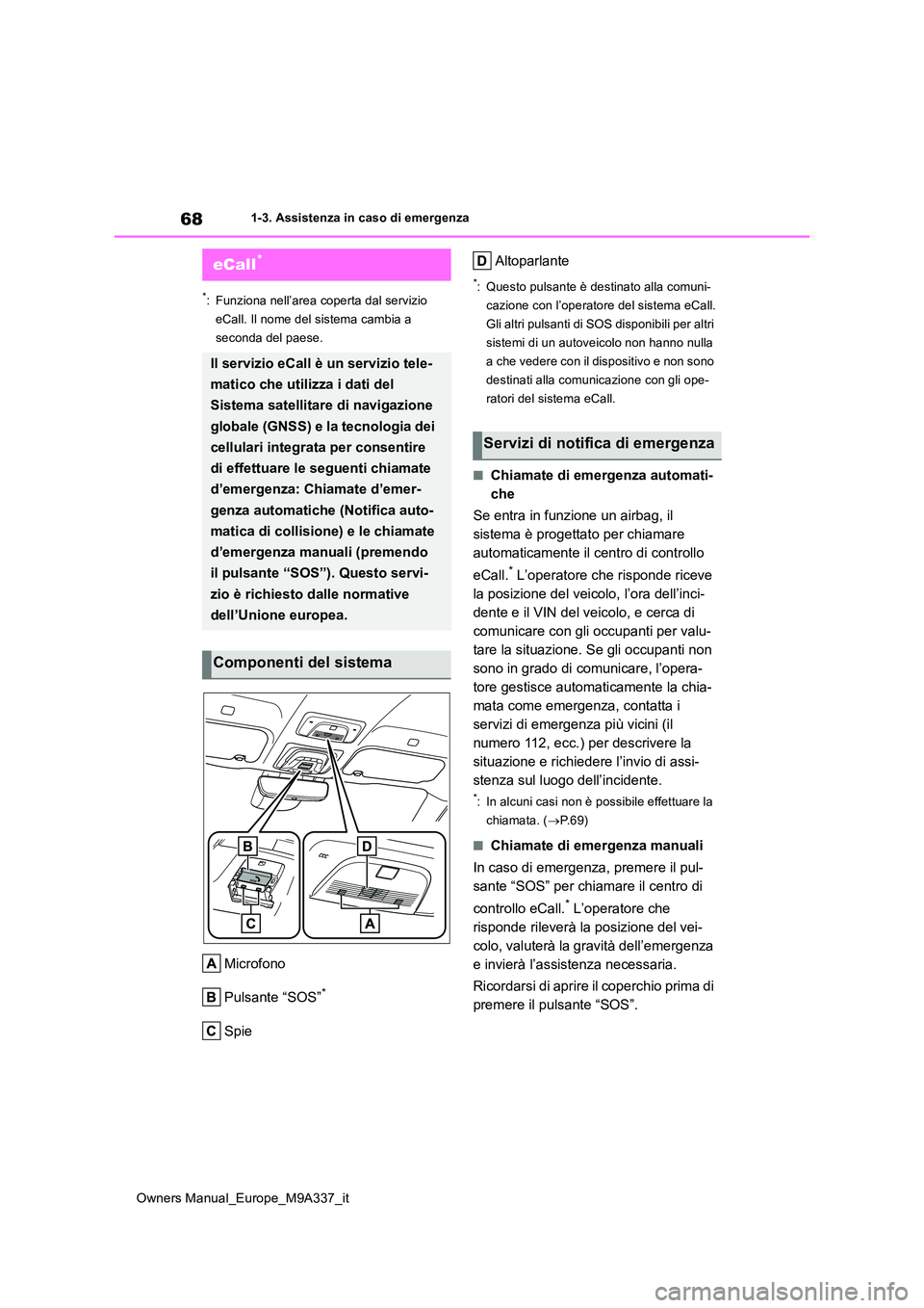 TOYOTA BZ4X 2022 Manuale duso (in Italian) 68
Owners Manual_Europe_M9A337_it
1-3. Assistenza in caso di emergenza
1-3.Assistenz a in cas o d i emergenz a
*: Funziona nell’area coperta dal servizio
eCall. Il nome del sistema cambia a
secon TOYOTA BZ4X 2022 Manuale duso (in Italian) 68
Owners Manual_Europe_M9A337_it
1-3. Assistenza in caso di emergenza
1-3.Assistenz a in cas o d i emergenz a
*: Funziona nell’area coperta dal servizio
eCall. Il nome del sistema cambia a
secon