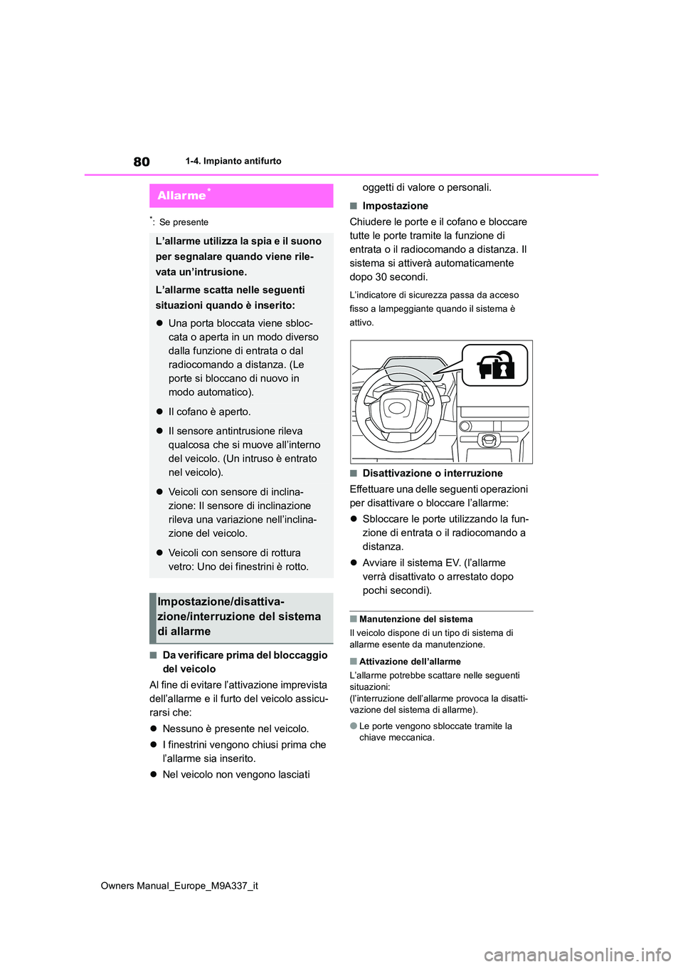 TOYOTA BZ4X 2022 Manuale duso (in Italian) 80
Owners Manual_Europe_M9A337_it
1-4. Impianto antifurto
*: Se presente
■Da verificare prima del bloccaggio
del veicolo
Al fine di evitare l’attivazione imprevista
dell’allarme e il furto TOYOTA BZ4X 2022 Manuale duso (in Italian) 80
Owners Manual_Europe_M9A337_it
1-4. Impianto antifurto
*: Se presente
■Da verificare prima del bloccaggio
del veicolo
Al fine di evitare l’attivazione imprevista
dell’allarme e il furto