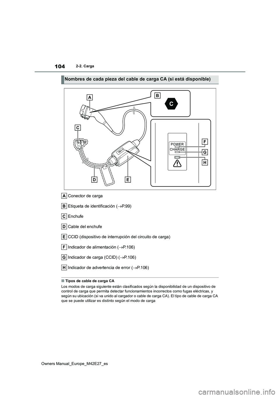 TOYOTA BZ4X 2022  Manuale de Empleo (in Spanish) 104
Owners Manual_Europe_M42E27_es
2-2. Carga
Conector de carga 
Etiqueta de identificación ( P. 9 9 ) 
Enchufe
Cable del enchufe
CCID (dispositivo de interrupción del circuito de carga)
Indicado