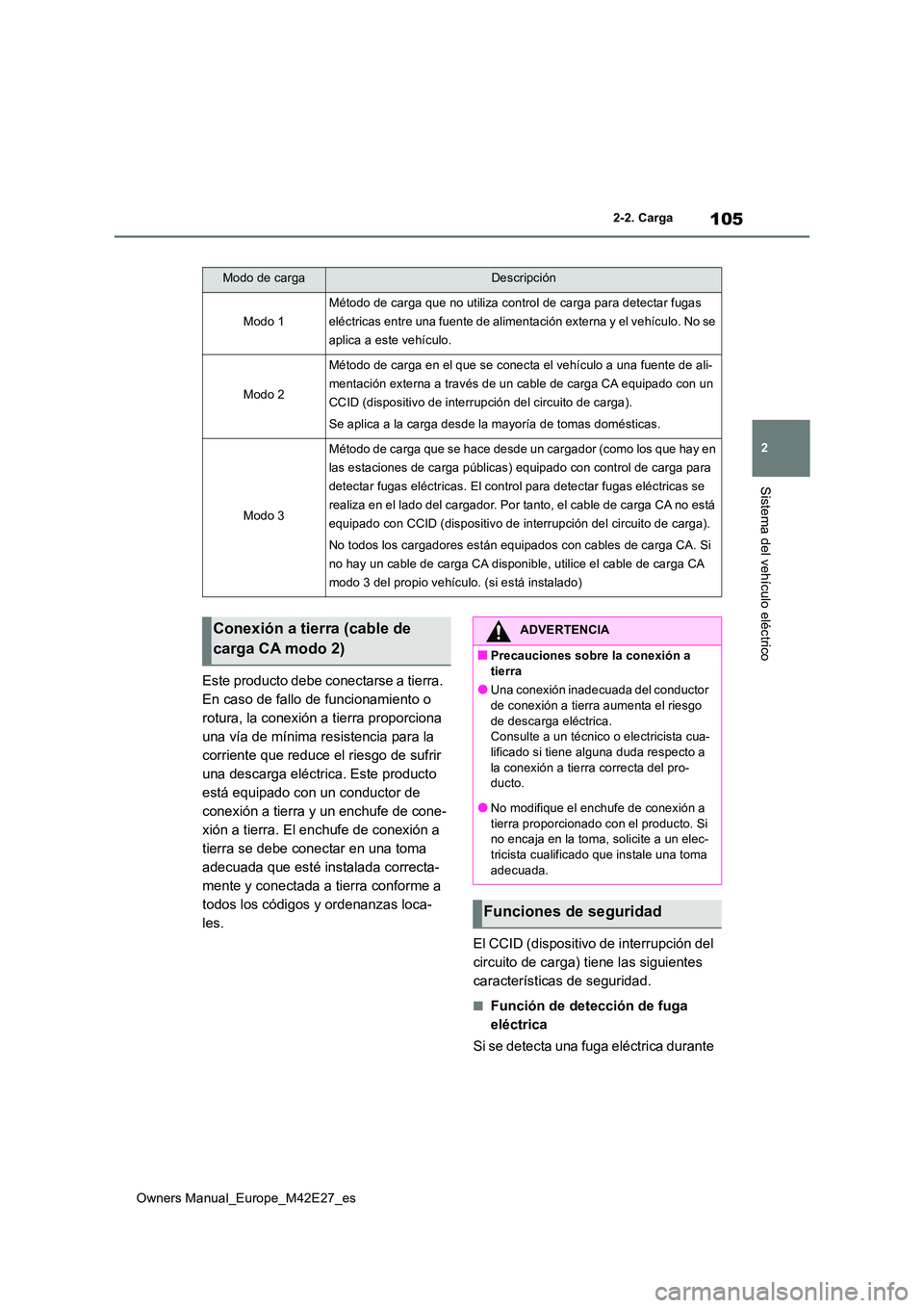TOYOTA BZ4X 2022  Manuale de Empleo (in Spanish) 105
2
Owners Manual_Europe_M42E27_es
2-2. Carga
Sistema del vehículo eléctrico
Este producto debe conectarse a tierra.  
En caso de fallo de funcionamiento o 
rotura, la conexión a tierra proporcio