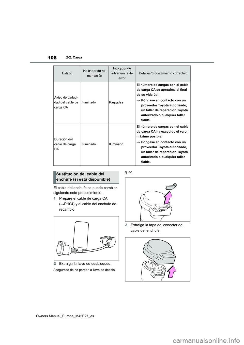 TOYOTA BZ4X 2022  Manuale de Empleo (in Spanish) 108
Owners Manual_Europe_M42E27_es
2-2. Carga
El cable del enchufe se puede cambiar  
siguiendo este procedimiento. 
1 Prepare el cable de carga CA  
( P.104) y el cable del enchufe de  
recambio. 