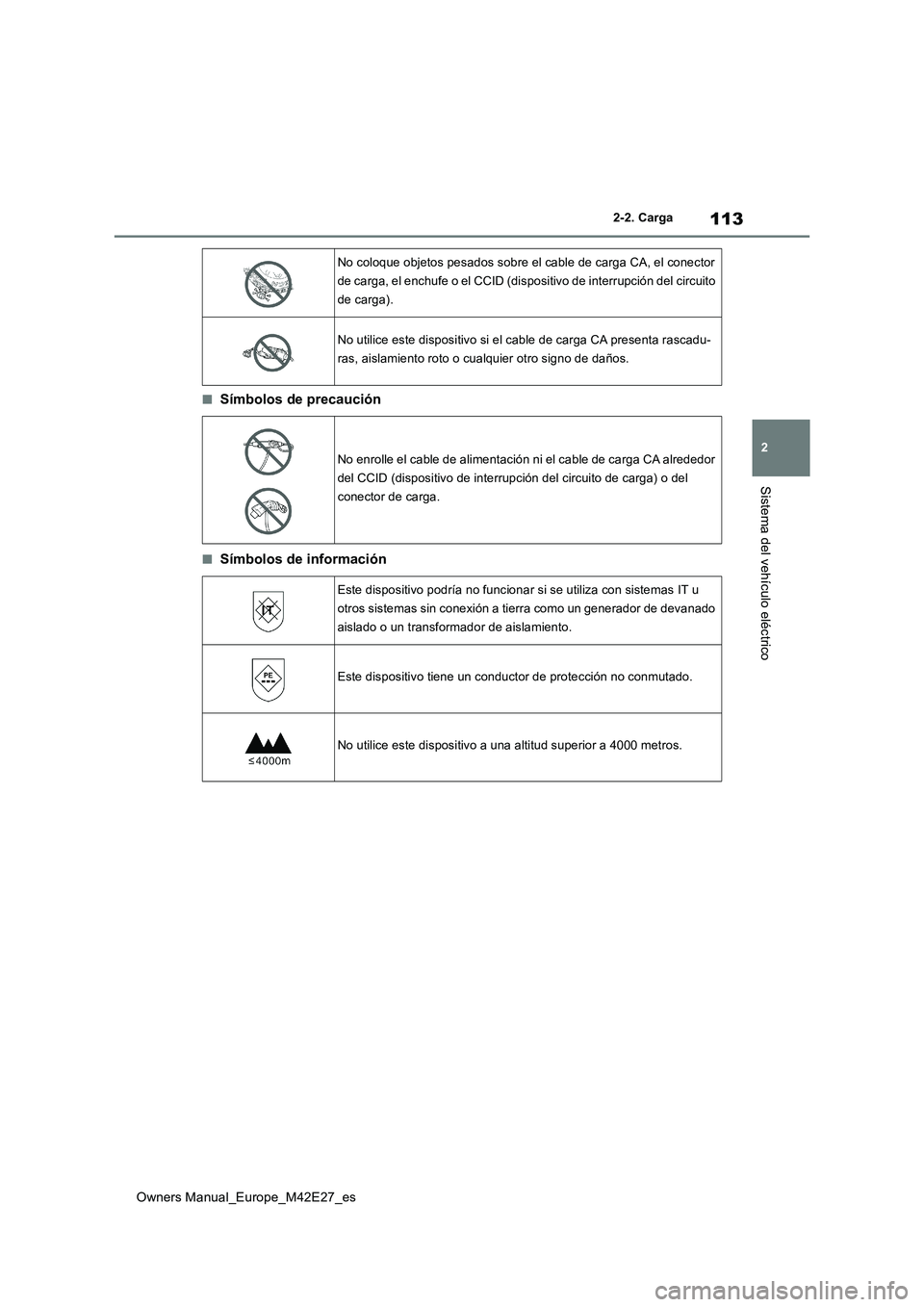 TOYOTA BZ4X 2022  Manuale de Empleo (in Spanish) 113
2
Owners Manual_Europe_M42E27_es
2-2. Carga
Sistema del vehículo eléctrico
■Símbolos de precaución
■Símbolos de información
No coloque objetos pesados sobre el cable de carga CA, el cone
