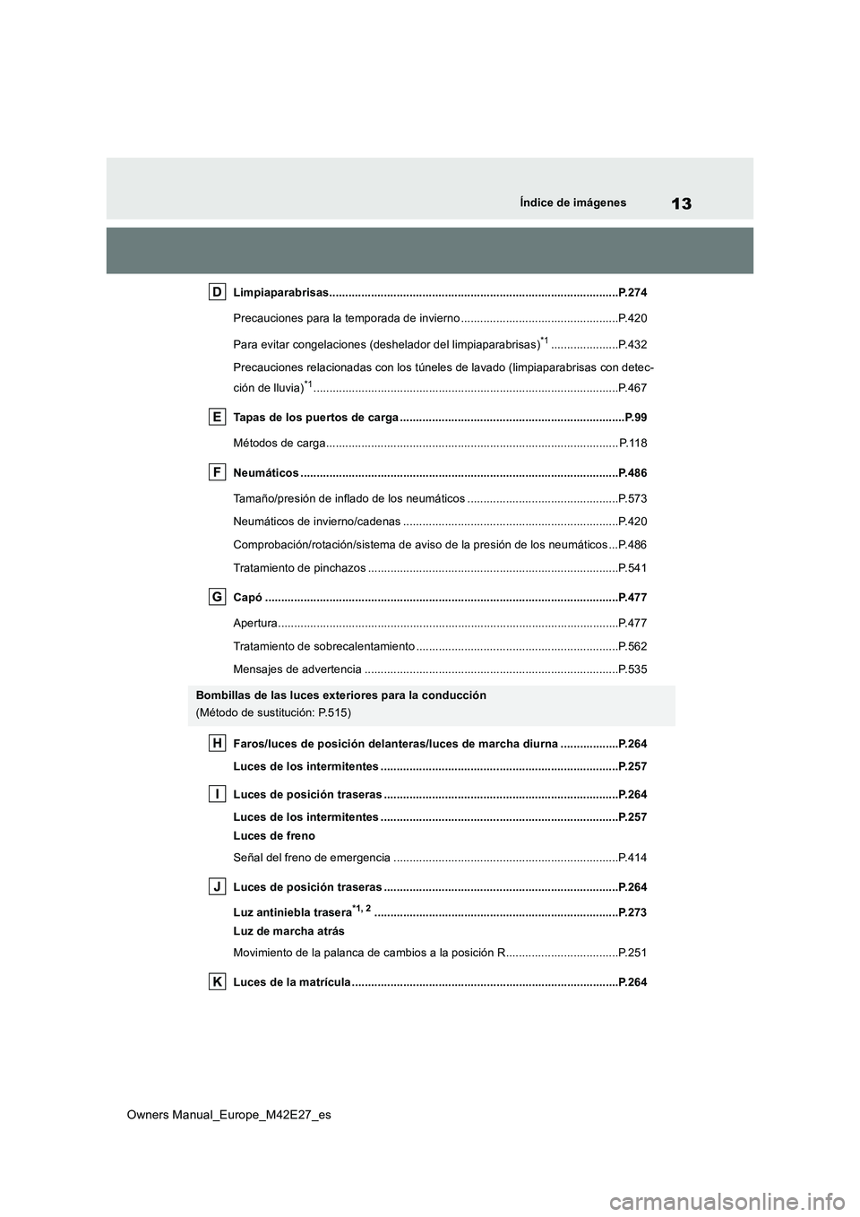 TOYOTA BZ4X 2022  Manuale de Empleo (in Spanish) 13
Owners Manual_Europe_M42E27_es
Índice de imágenes
Limpiaparabrisas..........................................................................................P.274 
Precauciones para la temporada d