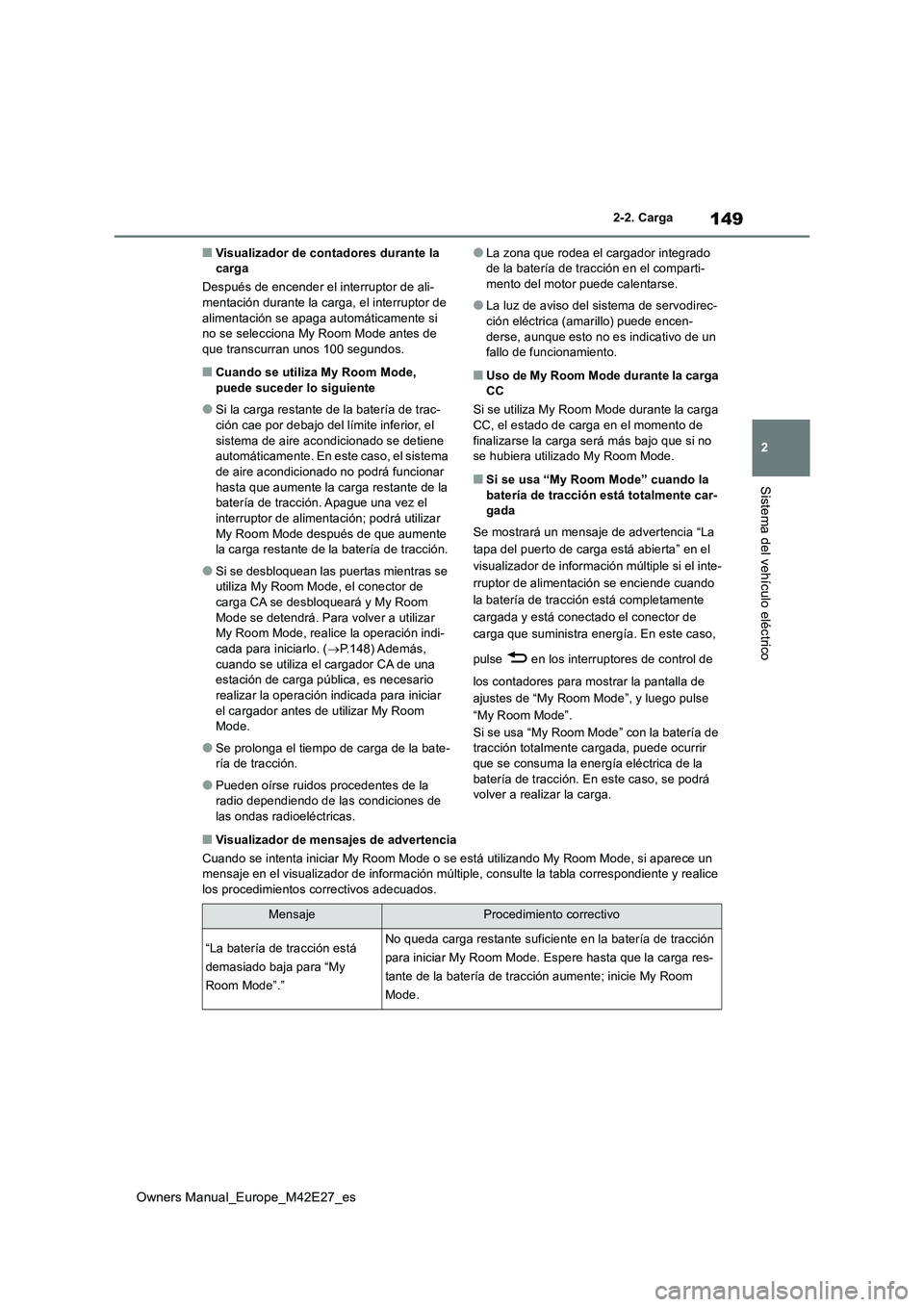 TOYOTA BZ4X 2022 Manuale de Empleo (in Spanish) 149
2
Owners Manual_Europe_M42E27_es
2-2. Carga
Sistema del vehículo eléctrico
■Visualizador de contadores durante la carga
Después de encender el interruptor de ali- mentación durante la carg TOYOTA BZ4X 2022 Manuale de Empleo (in Spanish) 149
2
Owners Manual_Europe_M42E27_es
2-2. Carga
Sistema del vehículo eléctrico
■Visualizador de contadores durante la carga
Después de encender el interruptor de ali- mentación durante la carg