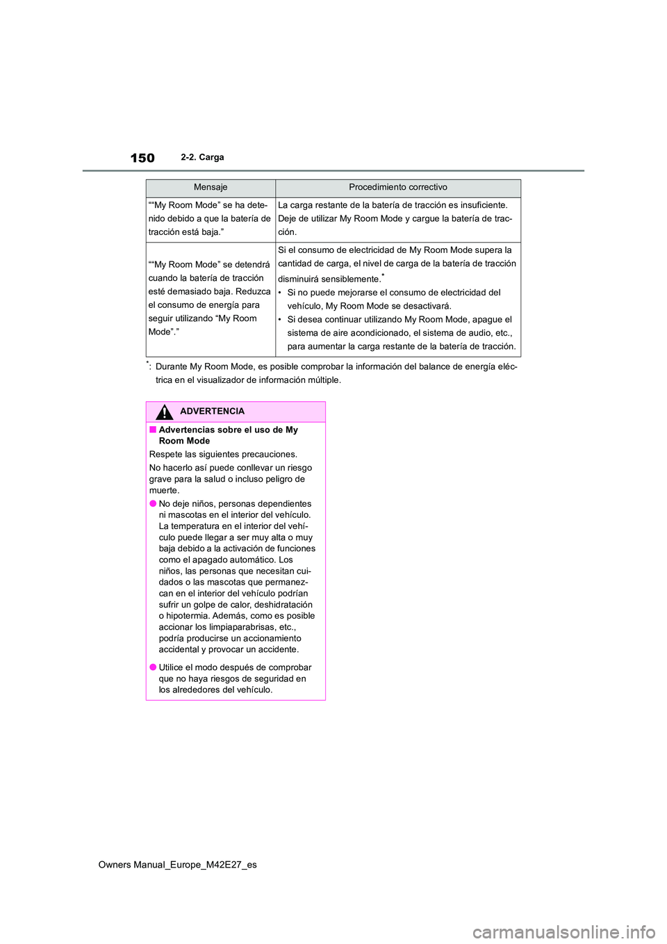 TOYOTA BZ4X 2022 Manuale de Empleo (in Spanish) 150
Owners Manual_Europe_M42E27_es
2-2. Carga
*: Durante My Room Mode, es posible comprobar la información del balance de energía eléc-
trica en el visualizador de información múltiple.
““My TOYOTA BZ4X 2022 Manuale de Empleo (in Spanish) 150
Owners Manual_Europe_M42E27_es
2-2. Carga
*: Durante My Room Mode, es posible comprobar la información del balance de energía eléc-
trica en el visualizador de información múltiple.
““My