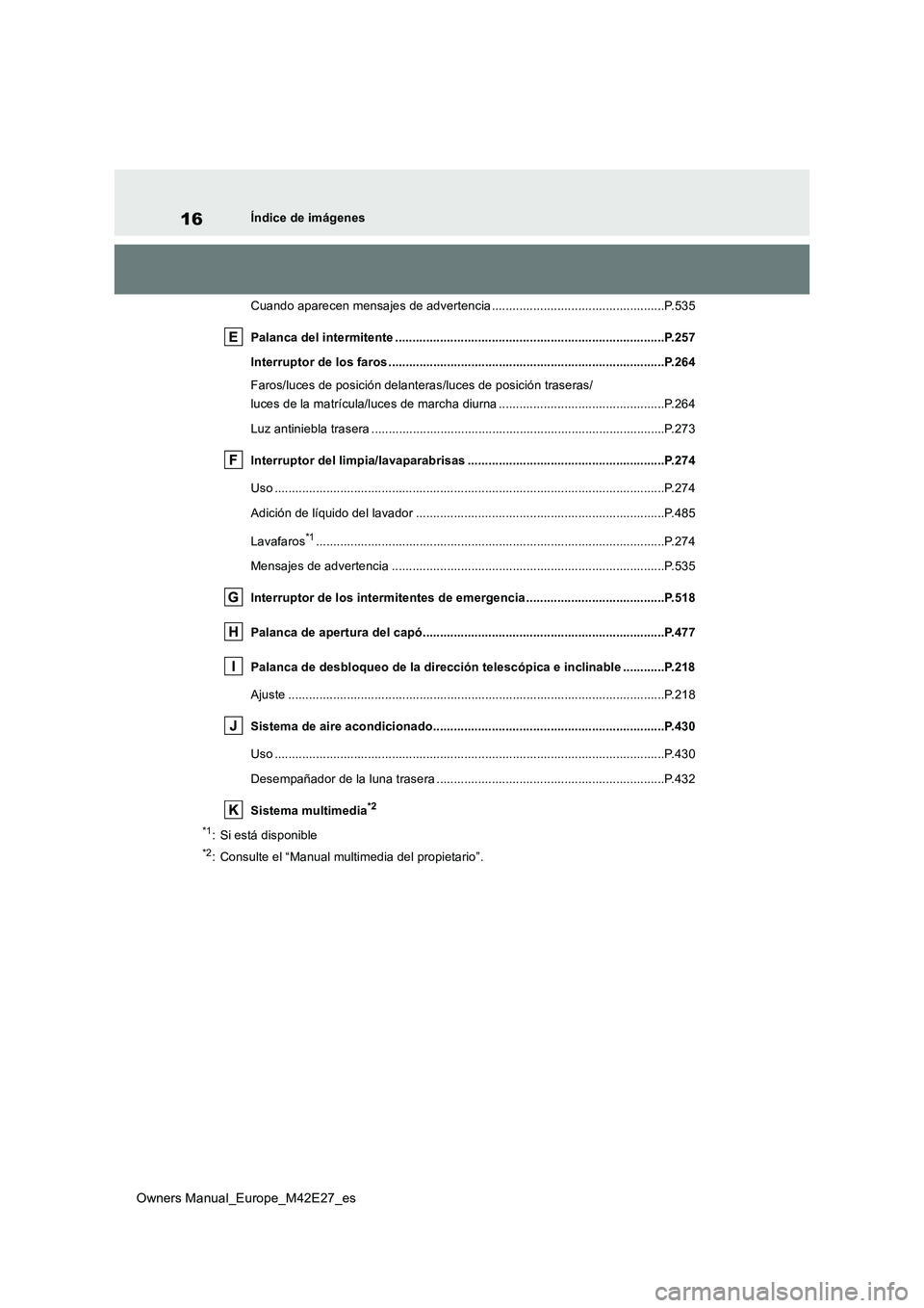 TOYOTA BZ4X 2022  Manuale de Empleo (in Spanish) 16
Owners Manual_Europe_M42E27_es
Índice de imágenes 
Cuando aparecen mensajes de advertencia ........................ ..........................P.535 
Palanca del intermitente .....................