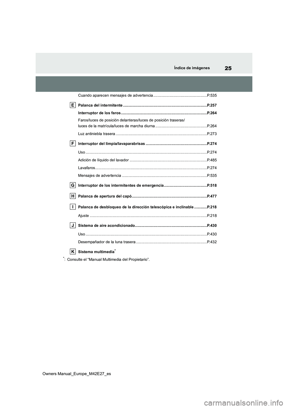 TOYOTA BZ4X 2022 Manuale de Empleo (in Spanish) 25
Owners Manual_Europe_M42E27_es
Índice de imágenes
Cuando aparecen mensajes de advertencia ..................................................P.535
Palanca del intermitente ....................... TOYOTA BZ4X 2022 Manuale de Empleo (in Spanish) 25
Owners Manual_Europe_M42E27_es
Índice de imágenes
Cuando aparecen mensajes de advertencia ..................................................P.535
Palanca del intermitente .......................