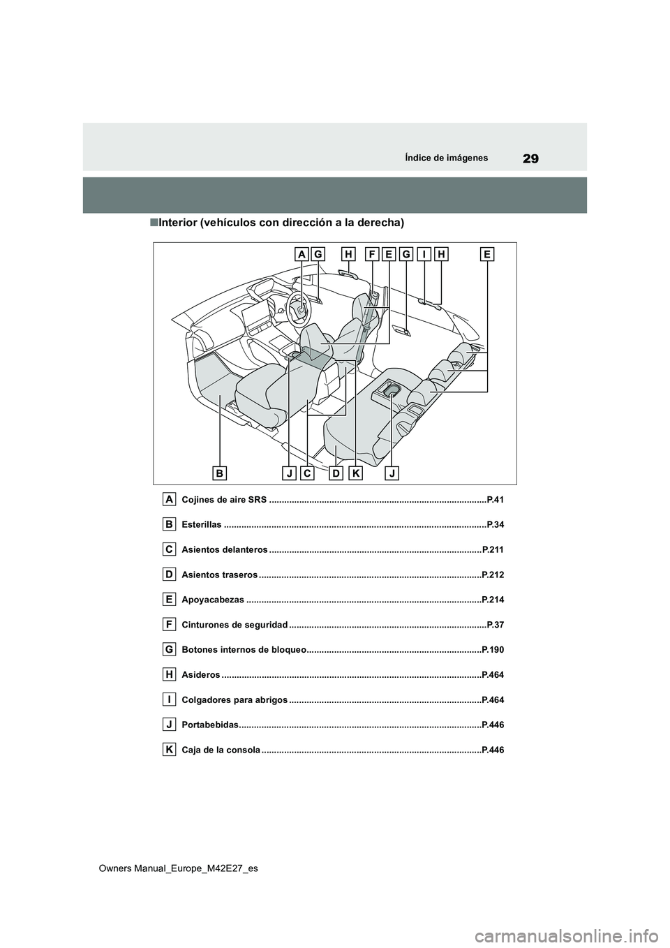 TOYOTA BZ4X 2022 Manuale de Empleo (in Spanish) 29
Owners Manual_Europe_M42E27_es
Índice de imágenes
■Interior (vehículos con dirección a la derecha)
Cojines de aire SRS ........................................................................ TOYOTA BZ4X 2022 Manuale de Empleo (in Spanish) 29
Owners Manual_Europe_M42E27_es
Índice de imágenes
■Interior (vehículos con dirección a la derecha)
Cojines de aire SRS ........................................................................
