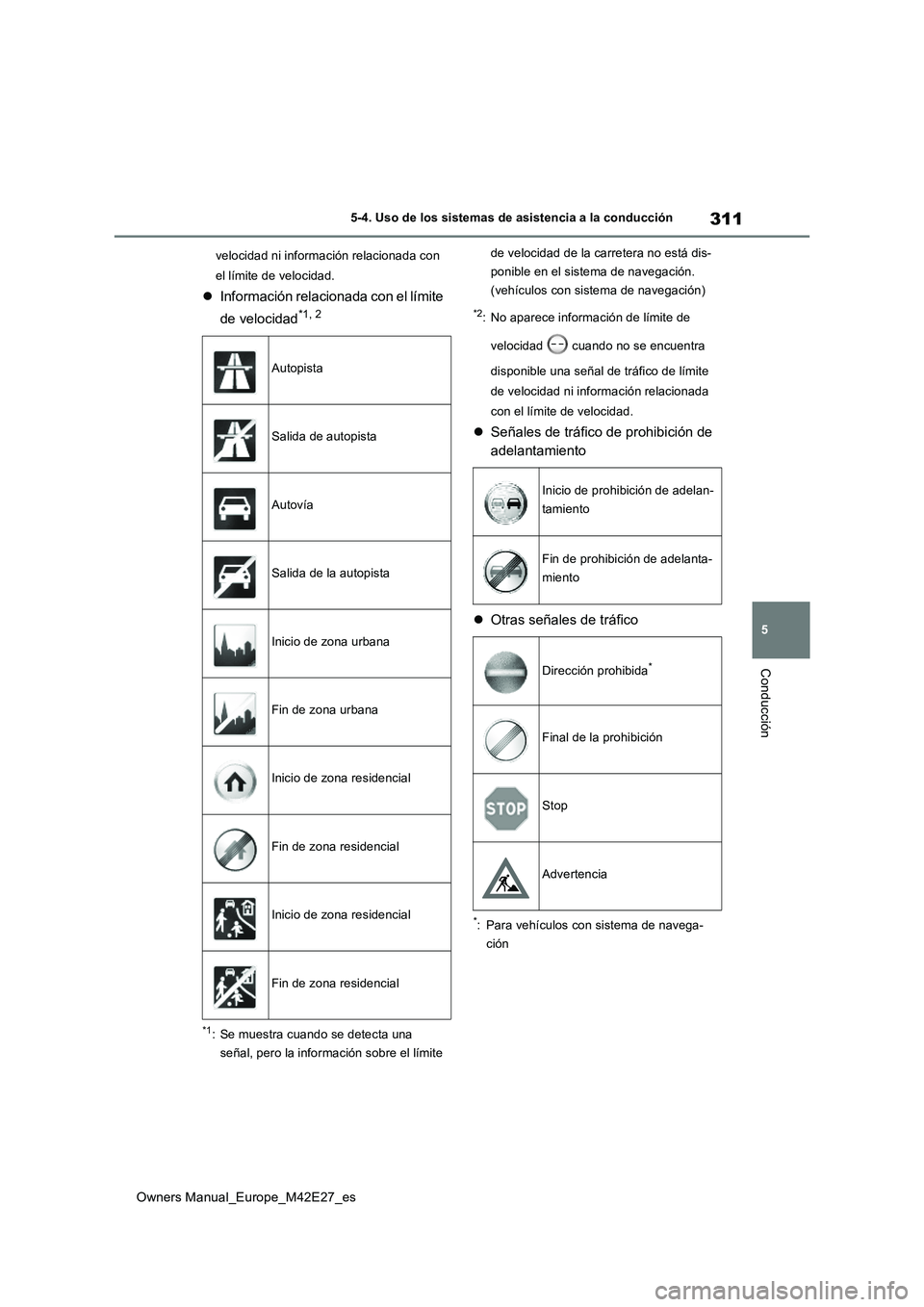 TOYOTA BZ4X 2022  Manuale de Empleo (in Spanish) 311
5
Owners Manual_Europe_M42E27_es
5-4. Uso de los sistemas de asistencia a la conducción
Conducción
velocidad ni información relacionada con  
el límite de velocidad.
 Información relaciona