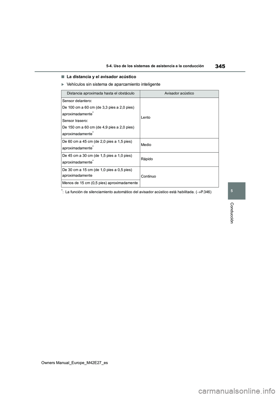 TOYOTA BZ4X 2022  Manuale de Empleo (in Spanish) 345
5
Owners Manual_Europe_M42E27_es
5-4. Uso de los sistemas de asistencia a la conducción
Conducción
■La distancia y el avisador acústico
Vehículos sin sistema de aparcamiento inteligente
*