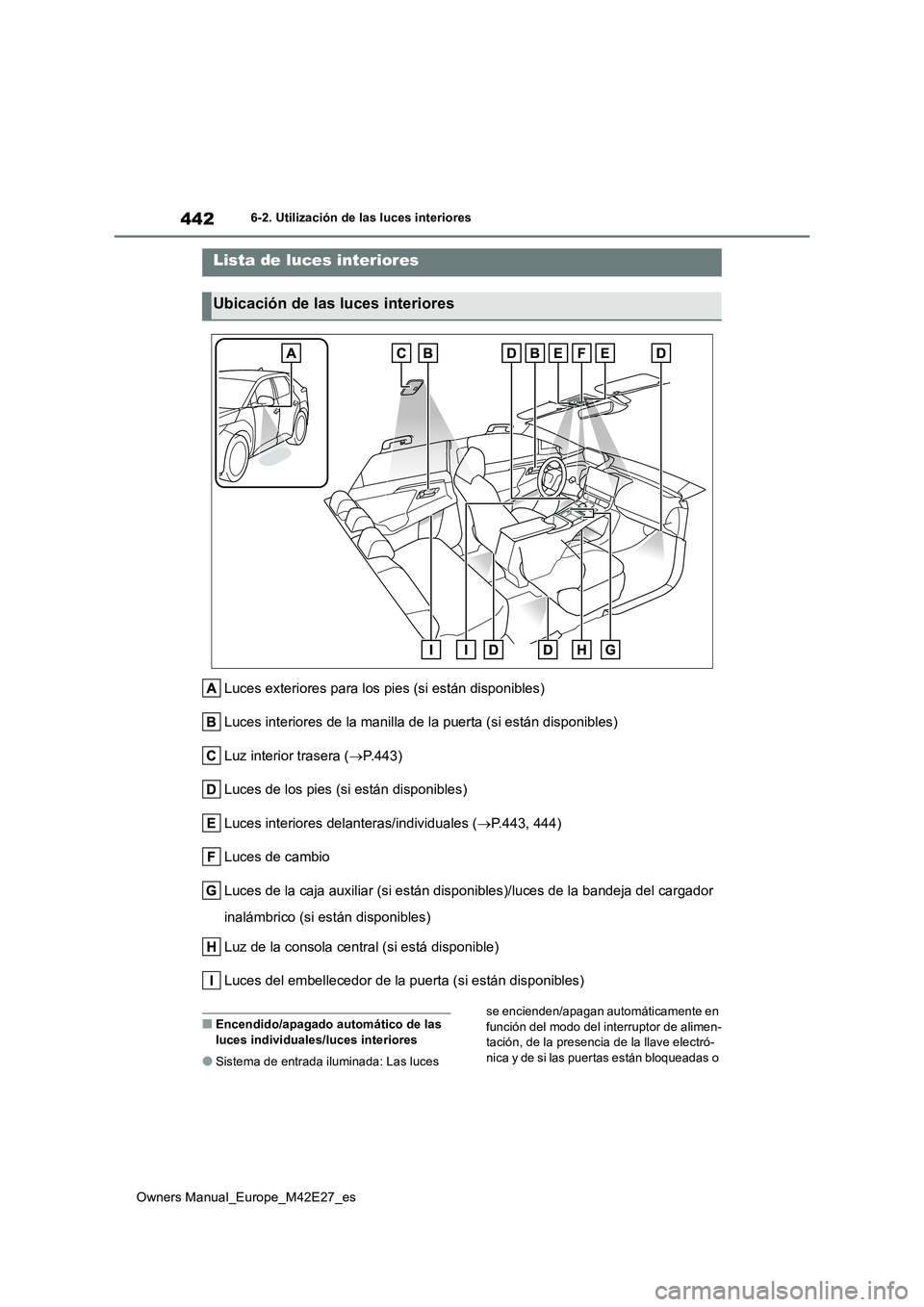 TOYOTA BZ4X 2022 Manuale de Empleo (in Spanish) 442
Owners Manual_Europe_M42E27_es
6-2. Utilización de las luces interiores
6-2.Utiliz ación de la s luc es in teriores
Luces exteriores para los pies (si están disponibles)
Luces interiores de la TOYOTA BZ4X 2022 Manuale de Empleo (in Spanish) 442
Owners Manual_Europe_M42E27_es
6-2. Utilización de las luces interiores
6-2.Utiliz ación de la s luc es in teriores
Luces exteriores para los pies (si están disponibles)
Luces interiores de la