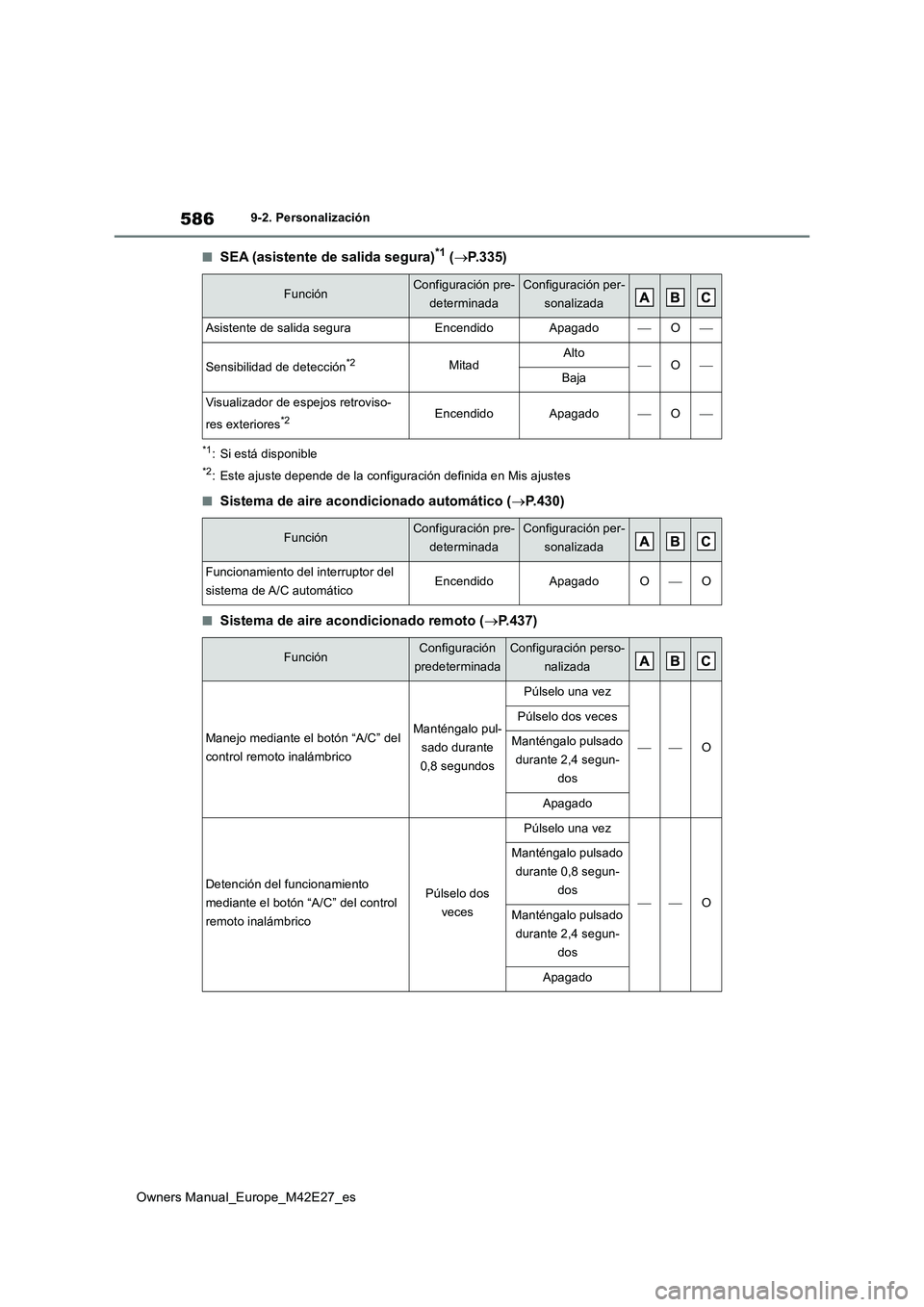 TOYOTA BZ4X 2022  Manuale de Empleo (in Spanish) 586
Owners Manual_Europe_M42E27_es
9-2. Personalización
■SEA (asistente de salida segura)*1 (P.335)
*1: Si está disponible
*2: Este ajuste depende de la configuración definida en Mis ajustes
