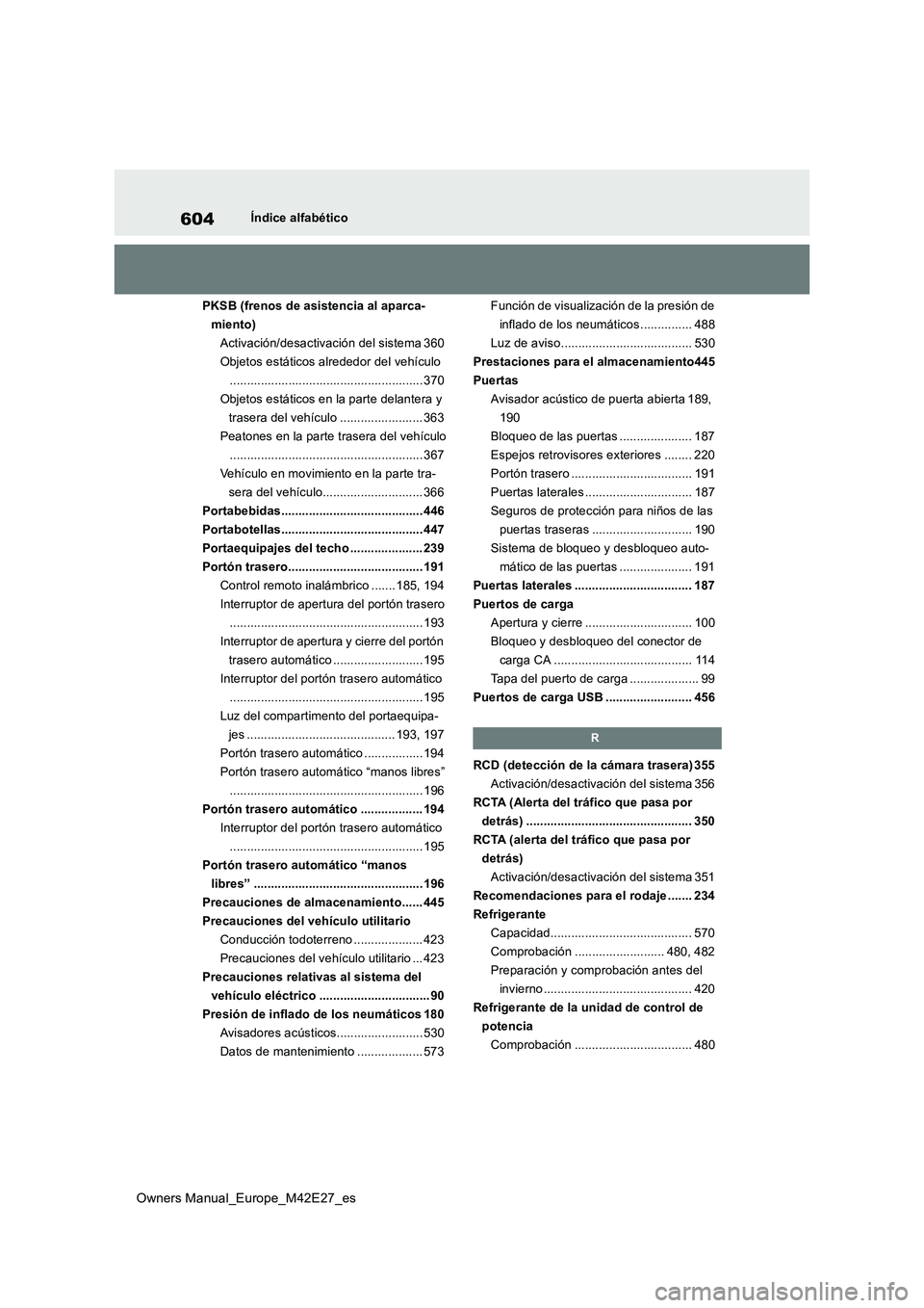 TOYOTA BZ4X 2022  Manuale de Empleo (in Spanish) 604
Owners Manual_Europe_M42E27_es
Índice alfabético 
PKSB (frenos de asistencia al aparca- 
miento)
Activación/desactivación del sistema 360
Objetos estáticos alrededor del vehículo
........... TOYOTA BZ4X 2022  Manuale de Empleo (in Spanish) 604
Owners Manual_Europe_M42E27_es
Índice alfabético 
PKSB (frenos de asistencia al aparca- 
miento)
Activación/desactivación del sistema 360
Objetos estáticos alrededor del vehículo
...........