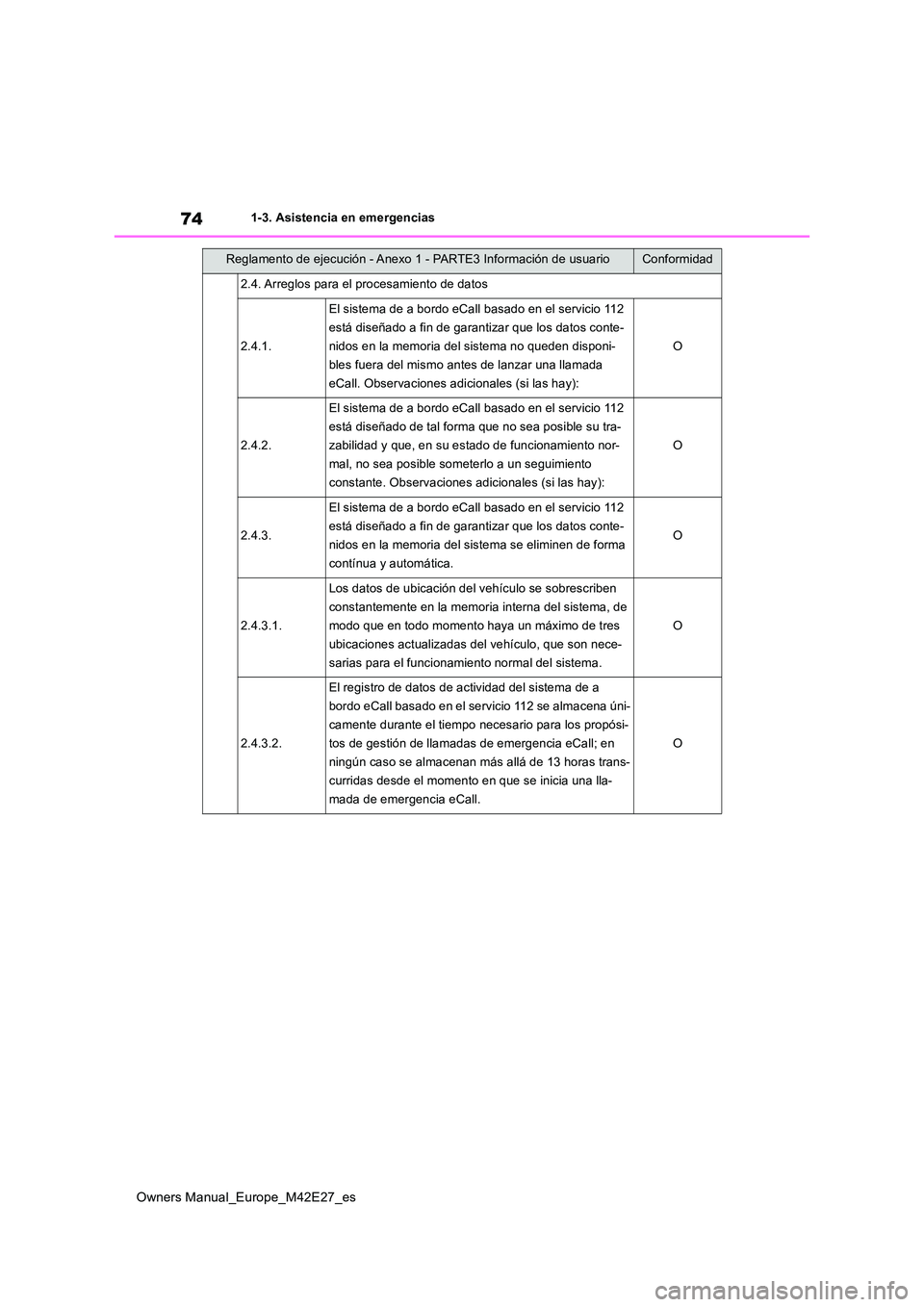 TOYOTA BZ4X 2022  Manuale de Empleo (in Spanish) 74
Owners Manual_Europe_M42E27_es
1-3. Asistencia en emergencias
2.4. Arreglos para el procesamiento de datos
2.4.1.
El sistema de a bordo eCall basado en el servicio 112  
está diseñado a fin de ga