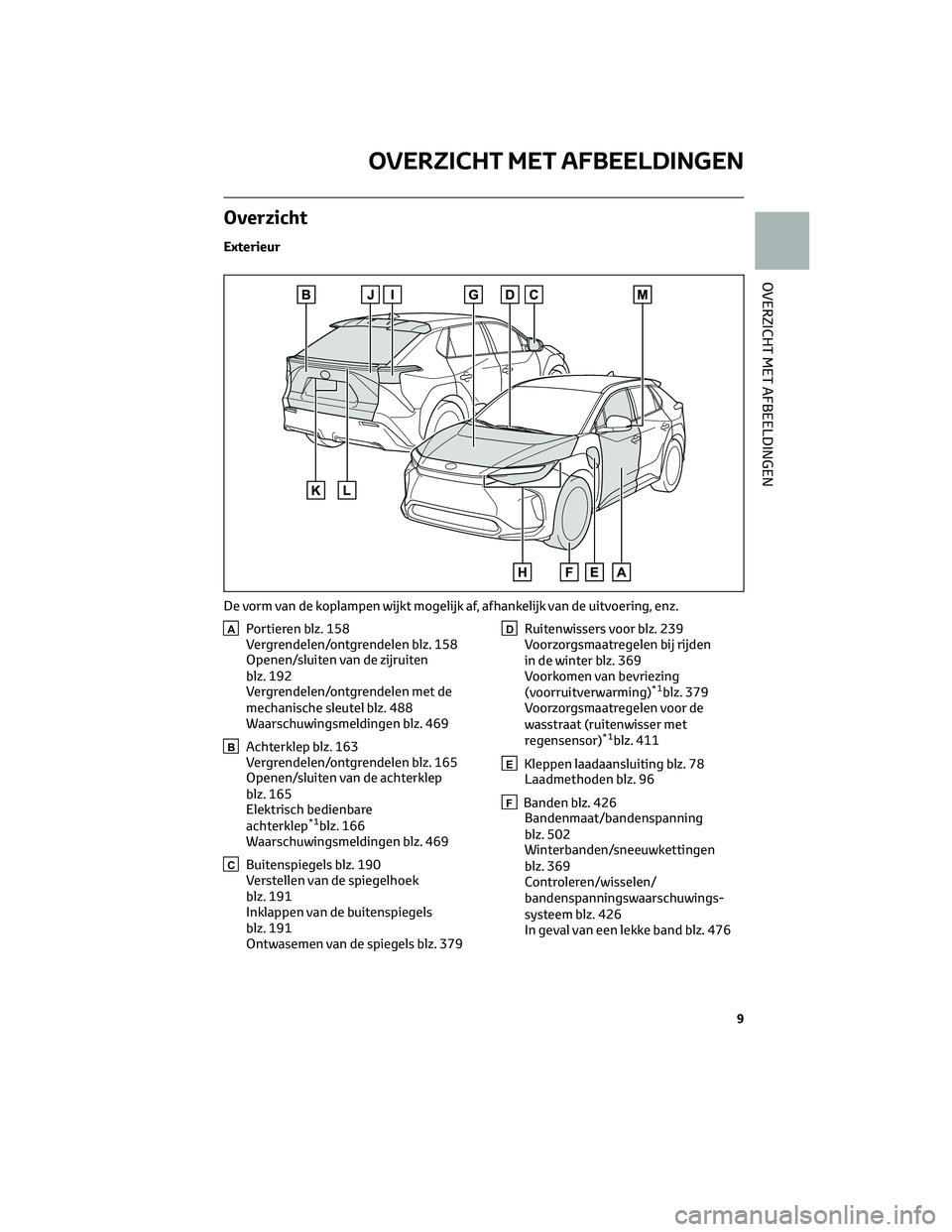 TOYOTA BZ4X 2022 Instructieboekje (in Dutch) Overzicht
Exterieur
APortieren blz. 158
Vergrendelen/ontgrendelen blz. 158
Openen/sluiten van de zijruiten
blz. 192
Vergrendelen/ontgrendelen met de
mechanische sleutel blz. 488
Waarschuwingsmeldingen TOYOTA BZ4X 2022 Instructieboekje (in Dutch) Overzicht
Exterieur
APortieren blz. 158
Vergrendelen/ontgrendelen blz. 158
Openen/sluiten van de zijruiten
blz. 192
Vergrendelen/ontgrendelen met de
mechanische sleutel blz. 488
Waarschuwingsmeldingen