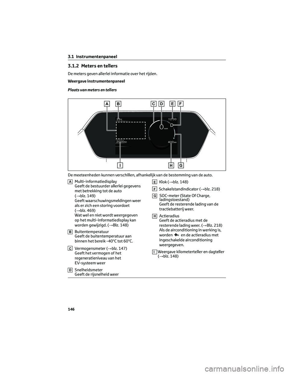 TOYOTA BZ4X 2022 Instructieboekje (in Dutch) 3.1.2 Meters en tellers
De meters geven allerlei informatie over het rijden.
Weergave instrumentenpaneel
Plaats van meters en tellers
AMulti-informatiedisplay
Geeft de bestuurder allerlei gegevens
met TOYOTA BZ4X 2022 Instructieboekje (in Dutch) 3.1.2 Meters en tellers
De meters geven allerlei informatie over het rijden.
Weergave instrumentenpaneel
Plaats van meters en tellers
AMulti-informatiedisplay
Geeft de bestuurder allerlei gegevens
met