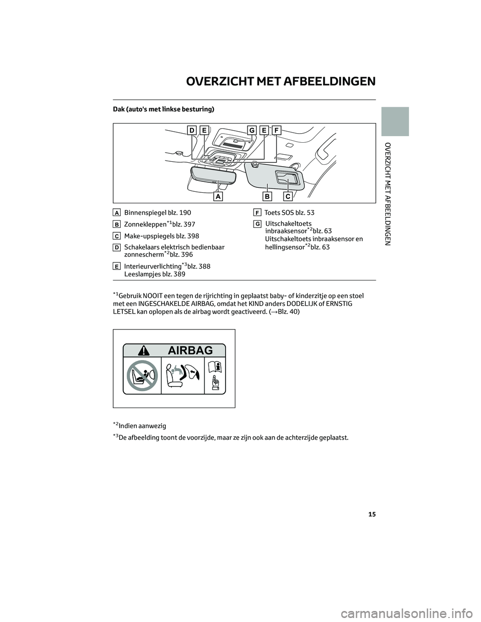 TOYOTA BZ4X 2022 Instructieboekje (in Dutch) Dak (auto's met linkse besturing)
ABinnenspiegel blz. 190
BZonnekleppen*1blz. 397
CMake-upspiegels blz. 398
DSchakelaars elektrisch bedienbaar
zonnescherm*2blz. 396
EInterieurverlichting*3blz. 388 TOYOTA BZ4X 2022 Instructieboekje (in Dutch) Dak (auto's met linkse besturing)
ABinnenspiegel blz. 190
BZonnekleppen*1blz. 397
CMake-upspiegels blz. 398
DSchakelaars elektrisch bedienbaar
zonnescherm*2blz. 396
EInterieurverlichting*3blz. 388