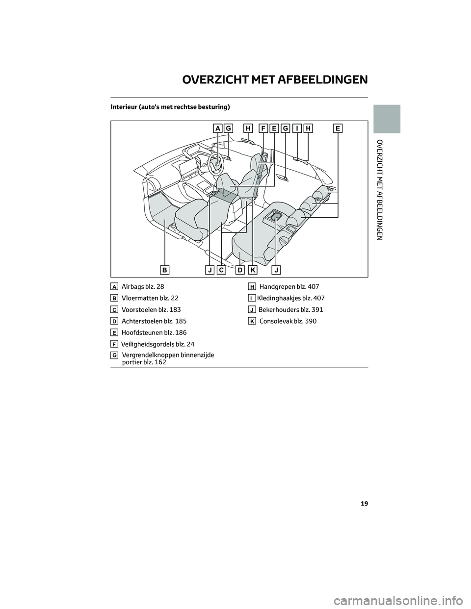 TOYOTA BZ4X 2022 Instructieboekje (in Dutch) Interieur (auto's met rechtse besturing)
AAirbags blz. 28
BVloermatten blz. 22
CVoorstoelen blz. 183
DAchterstoelen blz. 185
EHoofdsteunen blz. 186
FVeiligheidsgordels blz. 24
GVergrendelknoppen b TOYOTA BZ4X 2022 Instructieboekje (in Dutch) Interieur (auto's met rechtse besturing)
AAirbags blz. 28
BVloermatten blz. 22
CVoorstoelen blz. 183
DAchterstoelen blz. 185
EHoofdsteunen blz. 186
FVeiligheidsgordels blz. 24
GVergrendelknoppen b