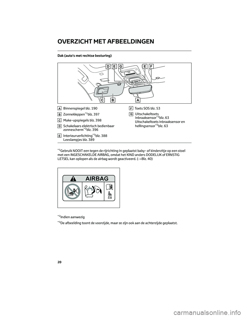 TOYOTA BZ4X 2022 Instructieboekje (in Dutch) Dak (auto's met rechtse besturing)
ABinnenspiegel blz. 190
BZonnekleppen*1blz. 397
CMake-upspiegels blz. 398
DSchakelaars elektrisch bedienbaar
zonnescherm*2blz. 396
EInterieurverlichting*3blz. 38 TOYOTA BZ4X 2022 Instructieboekje (in Dutch) Dak (auto's met rechtse besturing)
ABinnenspiegel blz. 190
BZonnekleppen*1blz. 397
CMake-upspiegels blz. 398
DSchakelaars elektrisch bedienbaar
zonnescherm*2blz. 396
EInterieurverlichting*3blz. 38