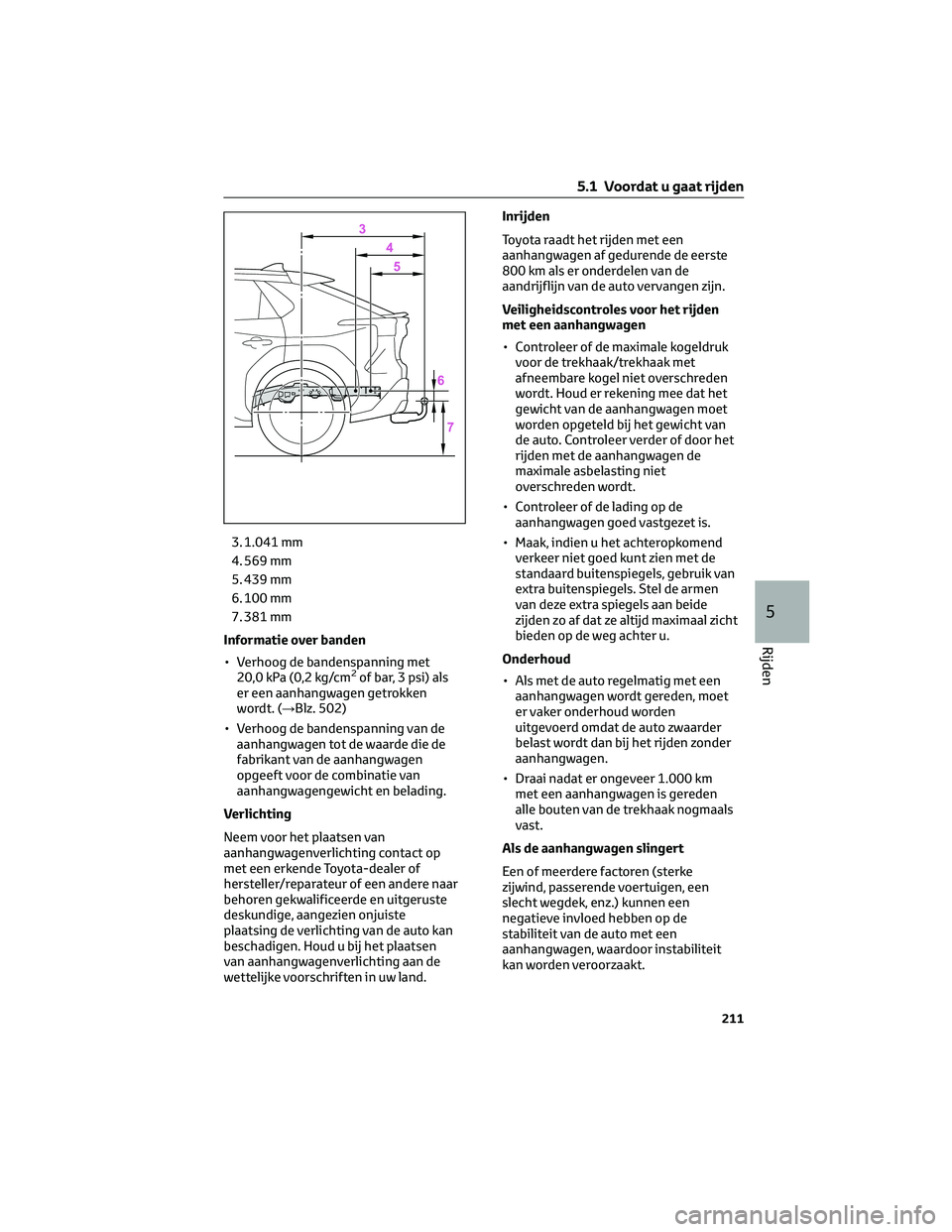 TOYOTA BZ4X 2022 Instructieboekje (in Dutch) 3. 1.041 mm
4. 569 mm
5. 439 mm
6. 100 mm
7. 381 mm
Informatie over banden
• Verhoog de bandenspanning met 20,0 kPa (0,2 kg/cm
2of bar, 3 psi) als
er een aanhangwagen getrokken
wordt. (→Blz. 502)
TOYOTA BZ4X 2022 Instructieboekje (in Dutch) 3. 1.041 mm
4. 569 mm
5. 439 mm
6. 100 mm
7. 381 mm
Informatie over banden
• Verhoog de bandenspanning met 20,0 kPa (0,2 kg/cm
2of bar, 3 psi) als
er een aanhangwagen getrokken
wordt. (→Blz. 502)