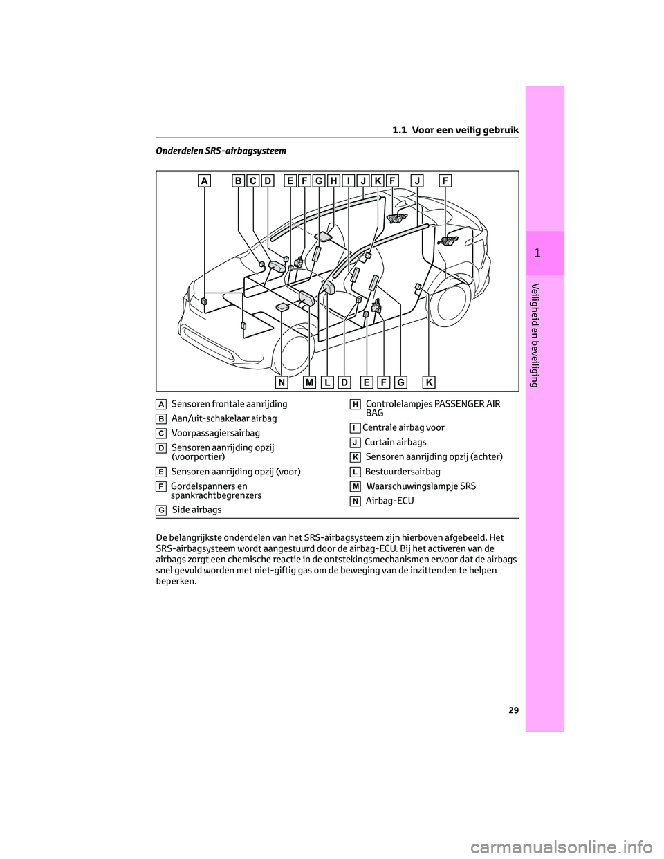 TOYOTA BZ4X 2022 Instructieboekje (in Dutch) Onderdelen SRS-airbagsysteem
ASensoren frontale aanrijding
BAan/uit-schakelaar airbag
CVoorpassagiersairbag
DSensoren aanrijding opzij
(voorportier)
ESensoren aanrijding opzij (voor)
FGordelspanners e TOYOTA BZ4X 2022 Instructieboekje (in Dutch) Onderdelen SRS-airbagsysteem
ASensoren frontale aanrijding
BAan/uit-schakelaar airbag
CVoorpassagiersairbag
DSensoren aanrijding opzij
(voorportier)
ESensoren aanrijding opzij (voor)
FGordelspanners e