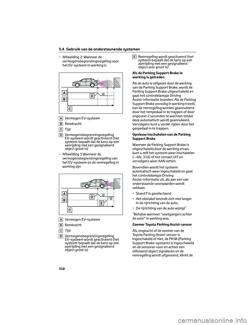 TOYOTA BZ4X 2022 Instructieboekje (in Dutch) • Afbeelding 2: Wanneer devermogensbegrenzingsregeling voor
het EV-systeem in werking is
AVermogen EV-systeem
BRemkracht
CTijd
DVermogensbegrenzingsregeling
EV-systeem wordt geactiveerd (het
systeem TOYOTA BZ4X 2022 Instructieboekje (in Dutch) • Afbeelding 2: Wanneer devermogensbegrenzingsregeling voor
het EV-systeem in werking is
AVermogen EV-systeem
BRemkracht
CTijd
DVermogensbegrenzingsregeling
EV-systeem wordt geactiveerd (het
systeem