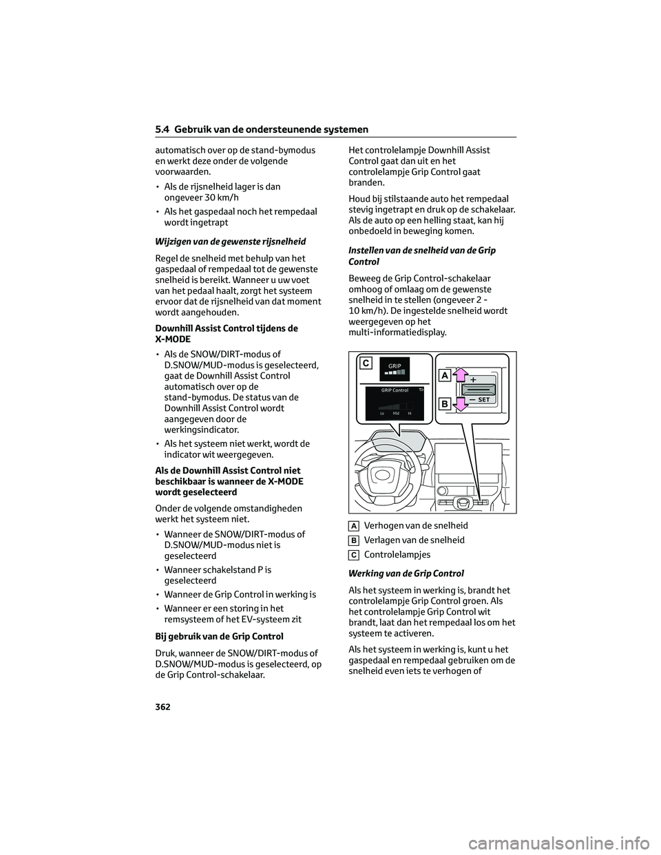 TOYOTA BZ4X 2022 Instructieboekje (in Dutch) automatisch over op de stand-bymodus
en werkt deze onder de volgende
voorwaarden.
• Als de rijsnelheid lager is danongeveer 30 km/h
• Als het gaspedaal noch het rempedaal wordt ingetrapt
Wijzigen TOYOTA BZ4X 2022 Instructieboekje (in Dutch) automatisch over op de stand-bymodus
en werkt deze onder de volgende
voorwaarden.
• Als de rijsnelheid lager is danongeveer 30 km/h
• Als het gaspedaal noch het rempedaal wordt ingetrapt
Wijzigen