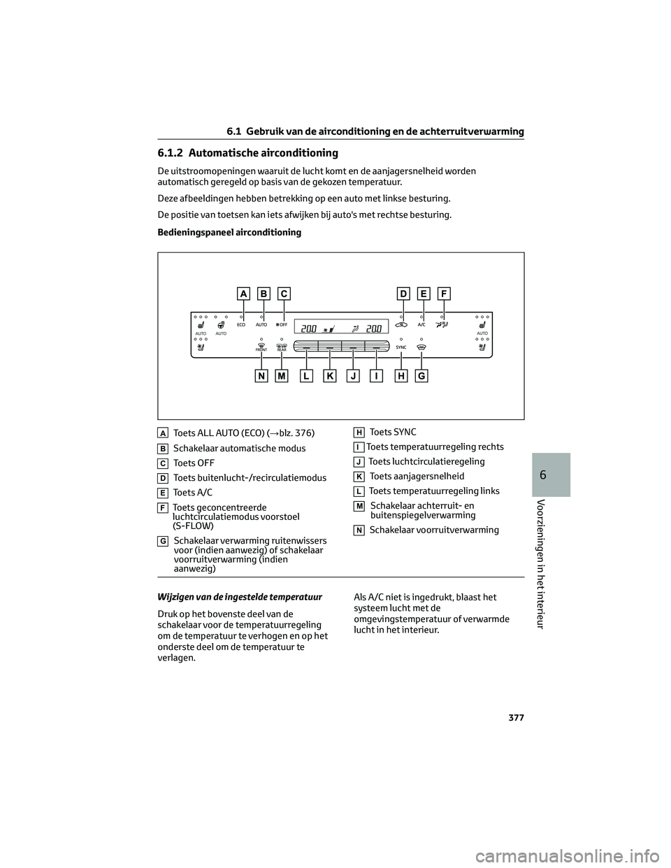 TOYOTA BZ4X 2022  Instructieboekje (in Dutch) 6.1.2 Automatische airconditioning
De uitstroomopeningen waaruit de lucht komt en de aanjagersnelheid worden
automatisch geregeld op basis van de gekozen temperatuur.
Deze afbeeldingen hebben betrekki