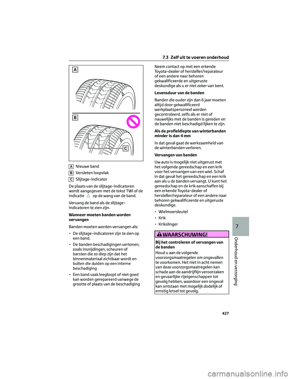 TOYOTA BZ4X 2022 Instructieboekje (in Dutch) ANieuwe band
BVersleten loopvlak
CSlijtage-indicator
De plaats van de slijtage-indicatoren
wordt aangegeven met de tekst TWI of de
indicatie
op de wang van de band.
Vervang de band als de slijtage-
in TOYOTA BZ4X 2022 Instructieboekje (in Dutch) ANieuwe band
BVersleten loopvlak
CSlijtage-indicator
De plaats van de slijtage-indicatoren
wordt aangegeven met de tekst TWI of de
indicatie
op de wang van de band.
Vervang de band als de slijtage-
in