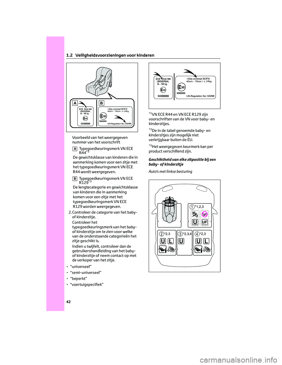 TOYOTA BZ4X 2022 Instructieboekje (in Dutch) Voorbeeld van het weergegeven
nummer van het voorschrift
ATypegoedkeuringsmerk VN ECE
R44*3
De gewichtsklasse van kinderen die in
aanmerking komen voor een zitje met
het typegoedkeuringsmerk VN ECE
R4 TOYOTA BZ4X 2022 Instructieboekje (in Dutch) Voorbeeld van het weergegeven
nummer van het voorschrift
ATypegoedkeuringsmerk VN ECE
R44*3
De gewichtsklasse van kinderen die in
aanmerking komen voor een zitje met
het typegoedkeuringsmerk VN ECE
R4